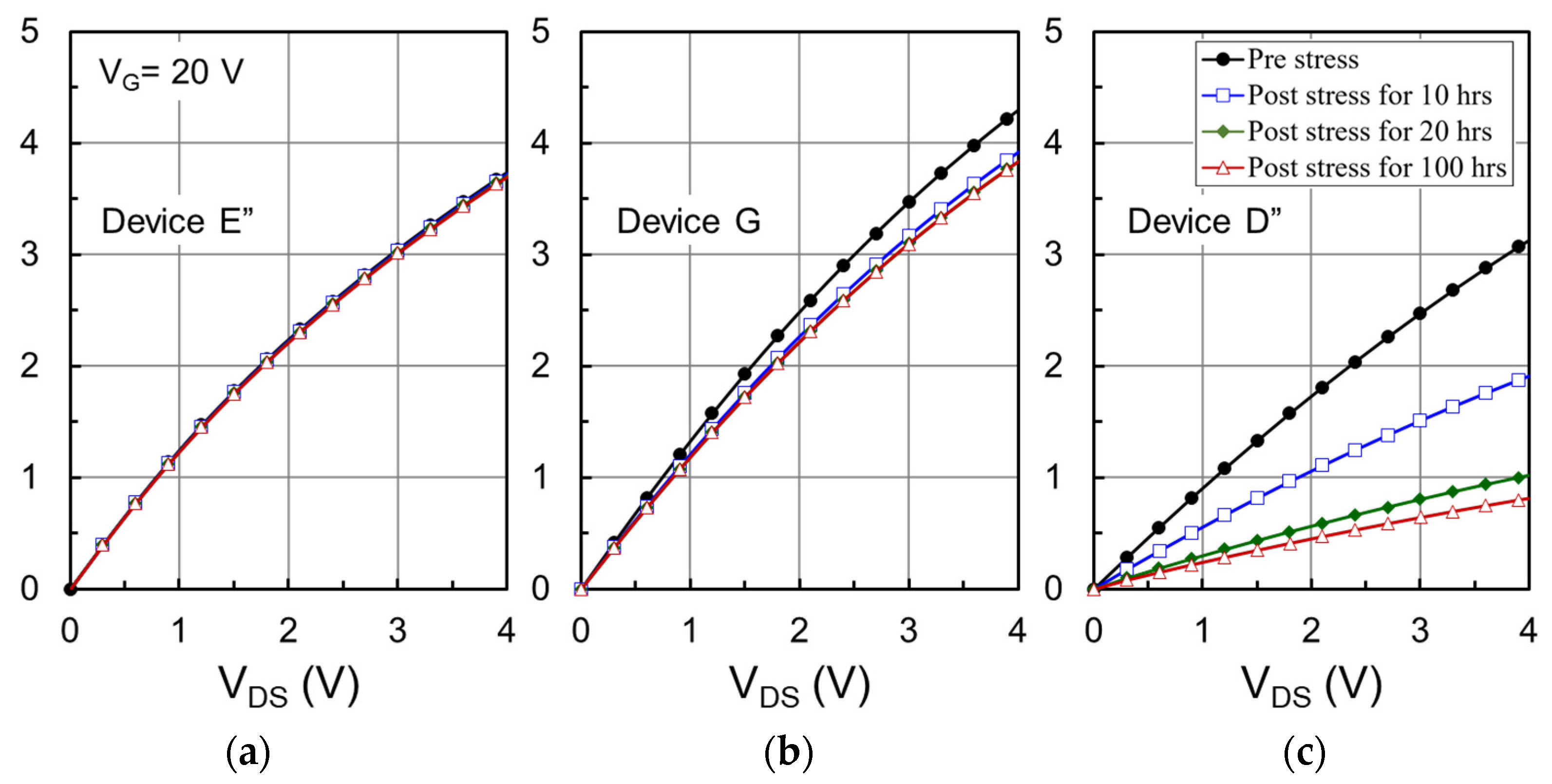 Energies 14 08283 g016 550