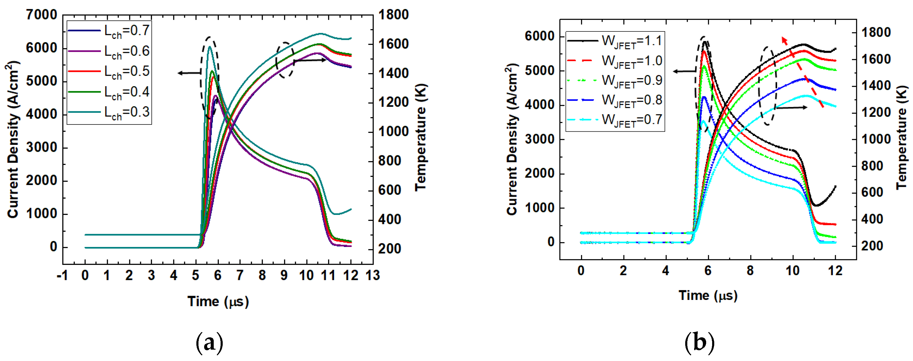Energies 14 08283 g018 550
