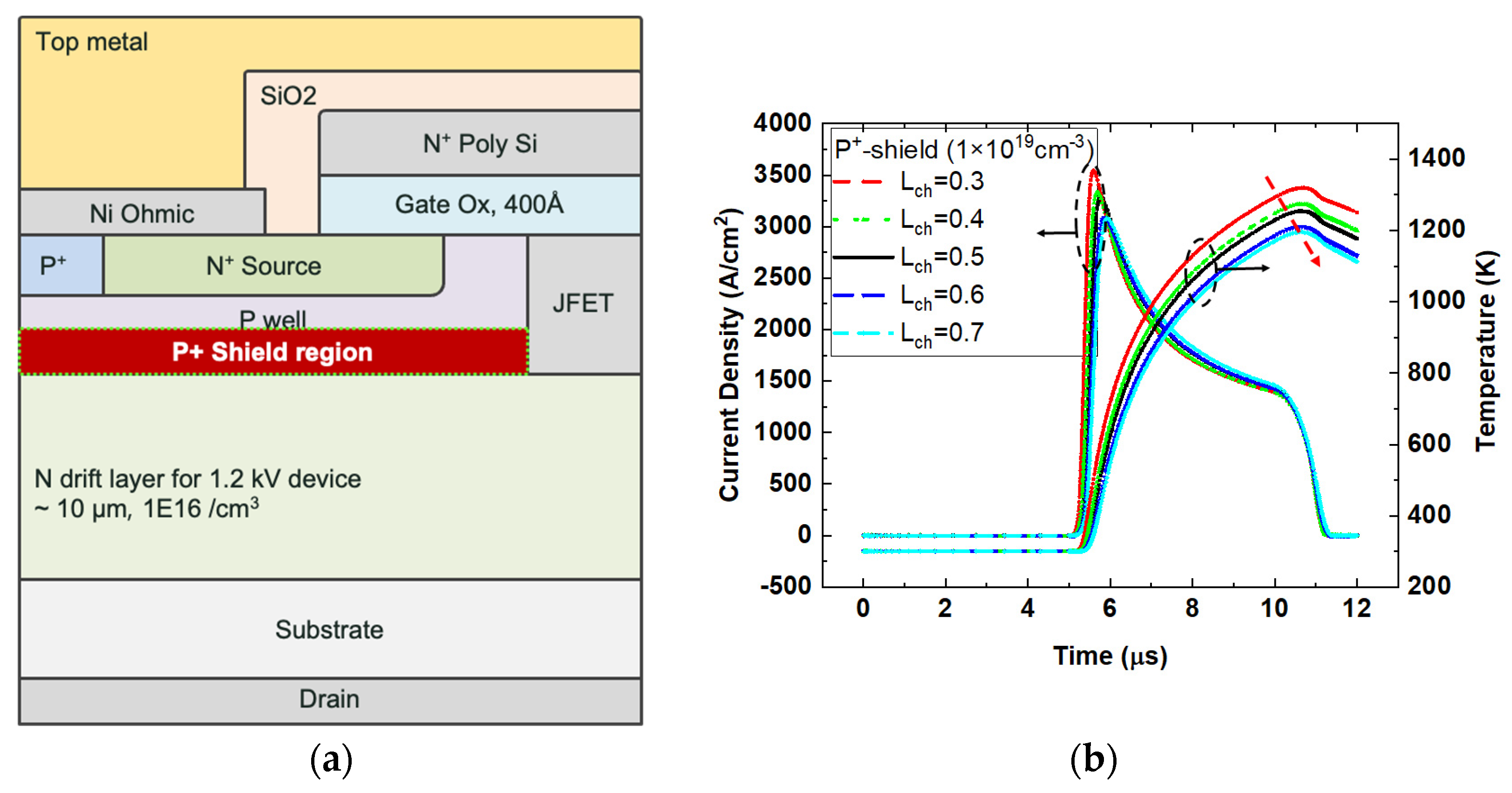 Energies 14 08283 g019 550