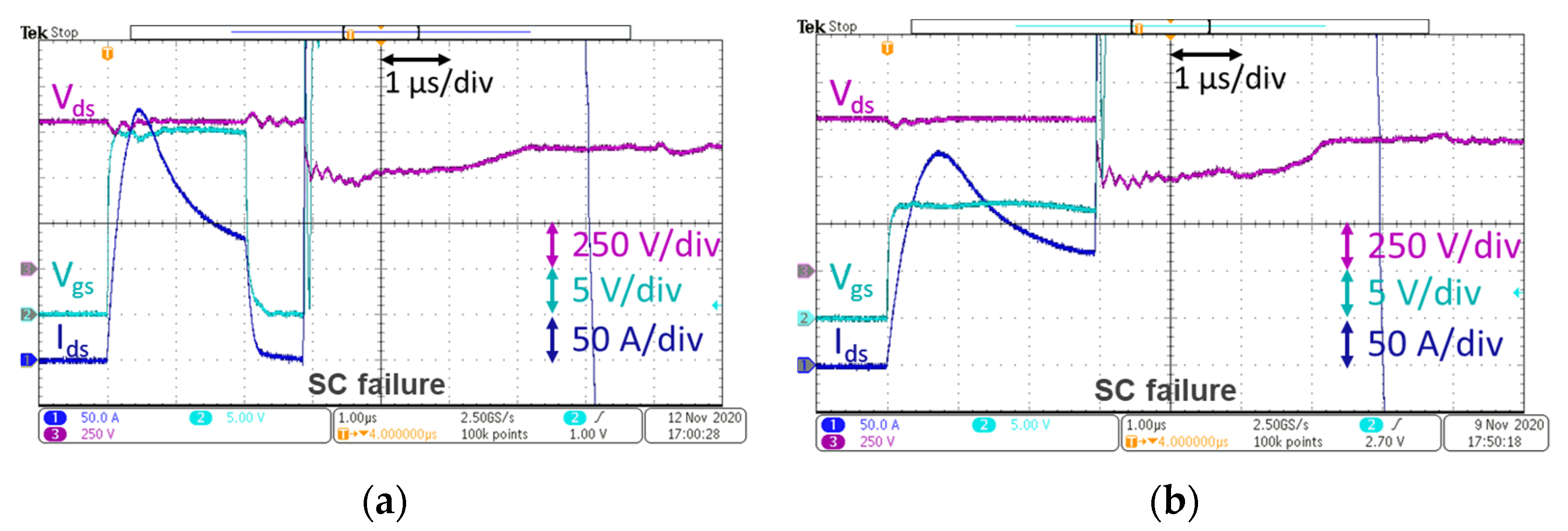 Energies 14 08283 g021 550