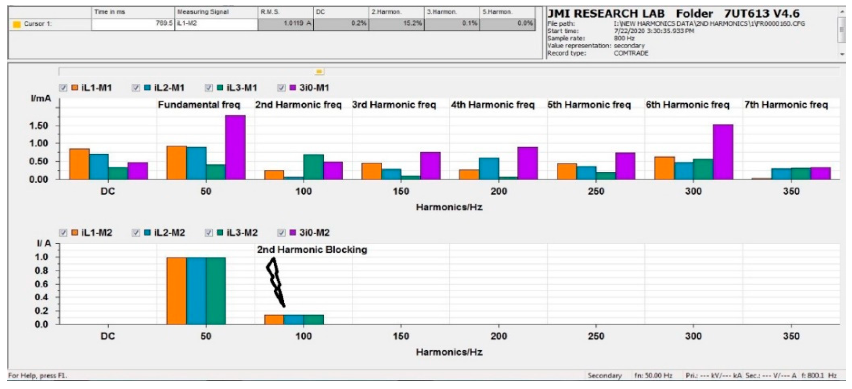Energies 14 08284 g008 550