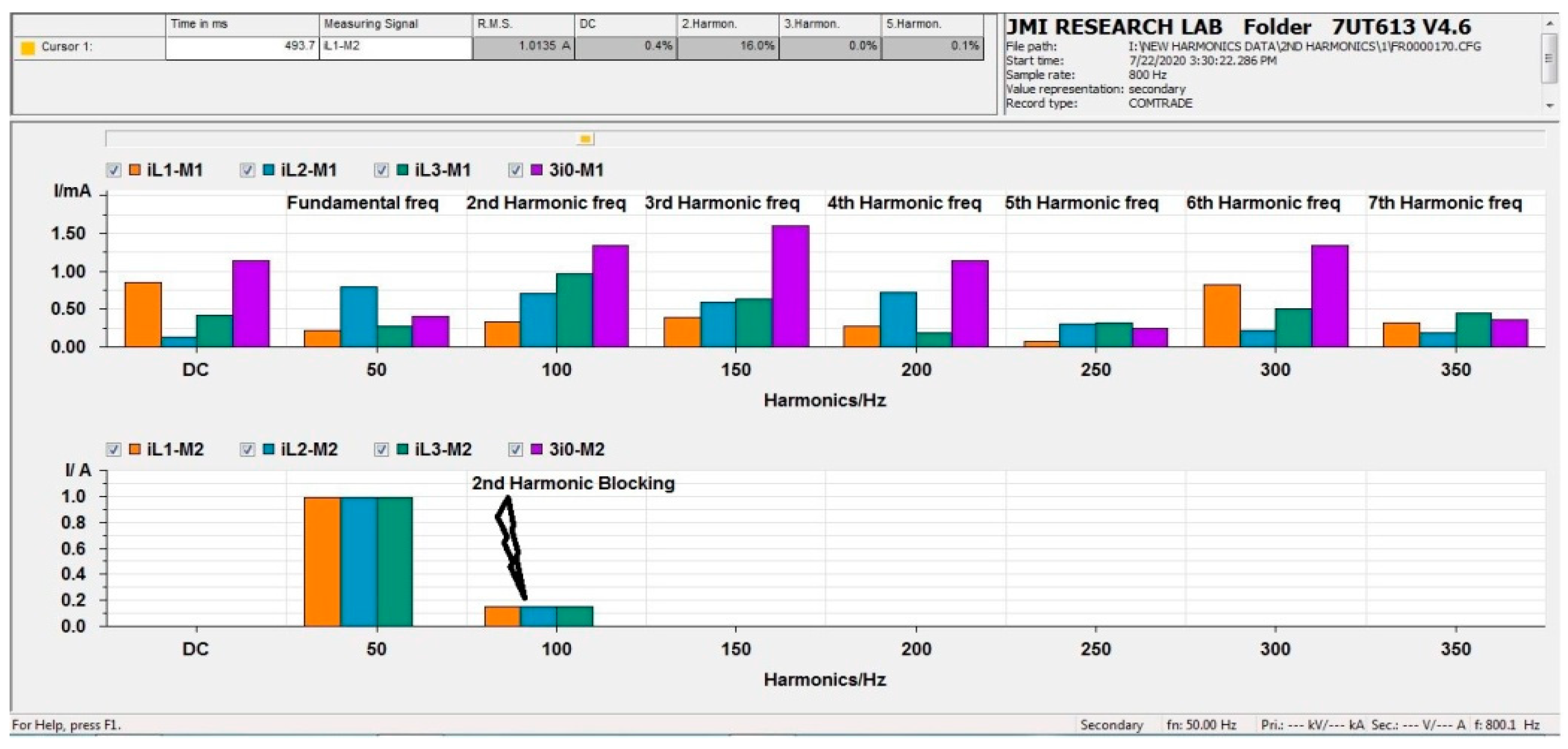 Energies 14 08284 g009 550
