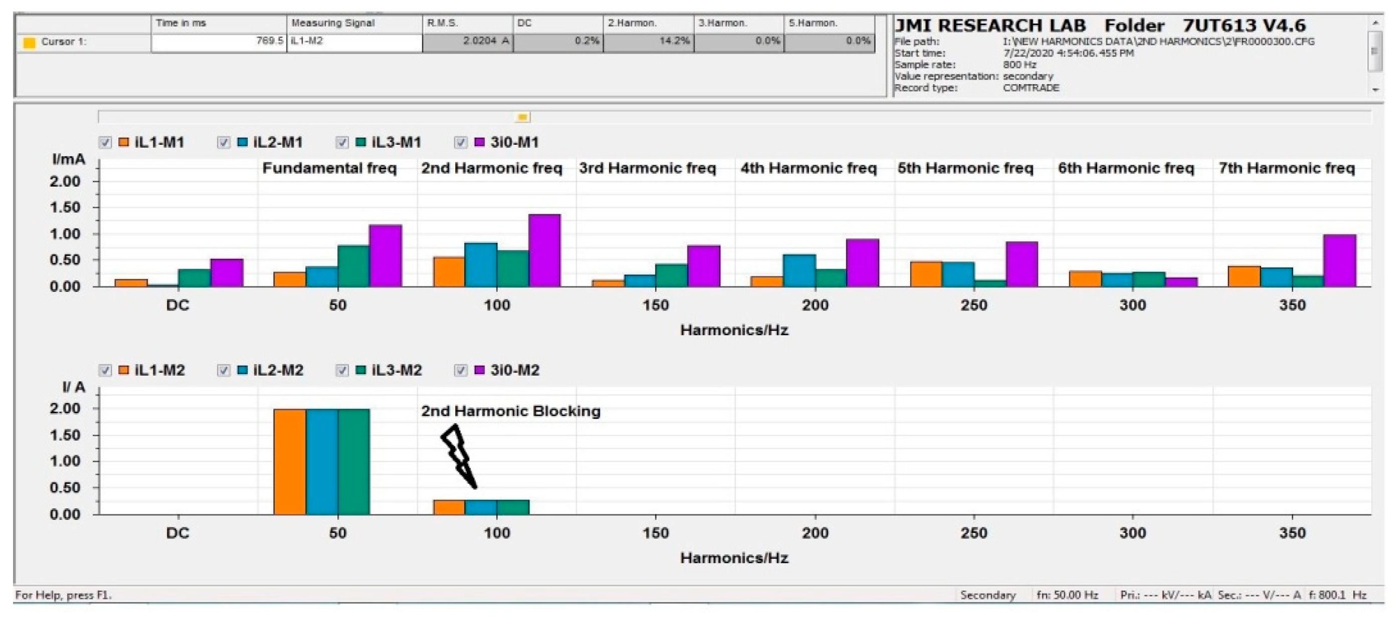 Energies 14 08284 g011 550