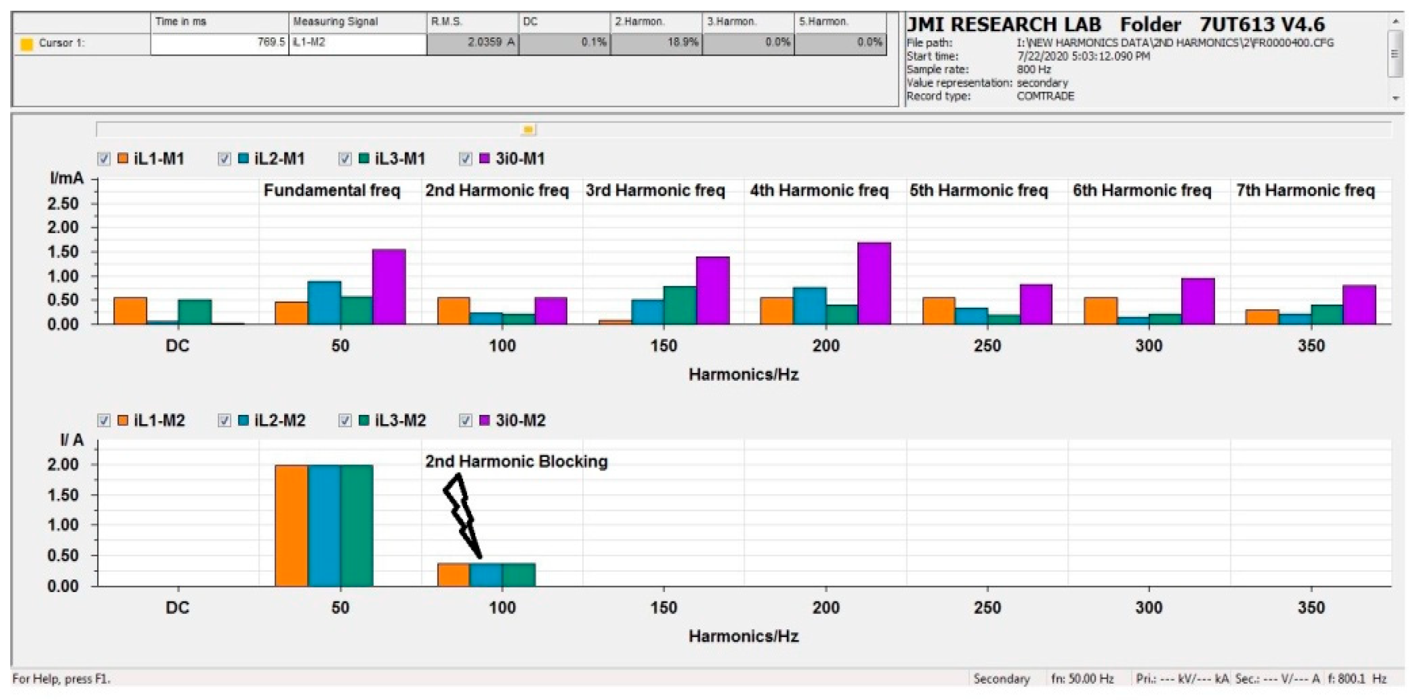 Energies 14 08284 g013 550