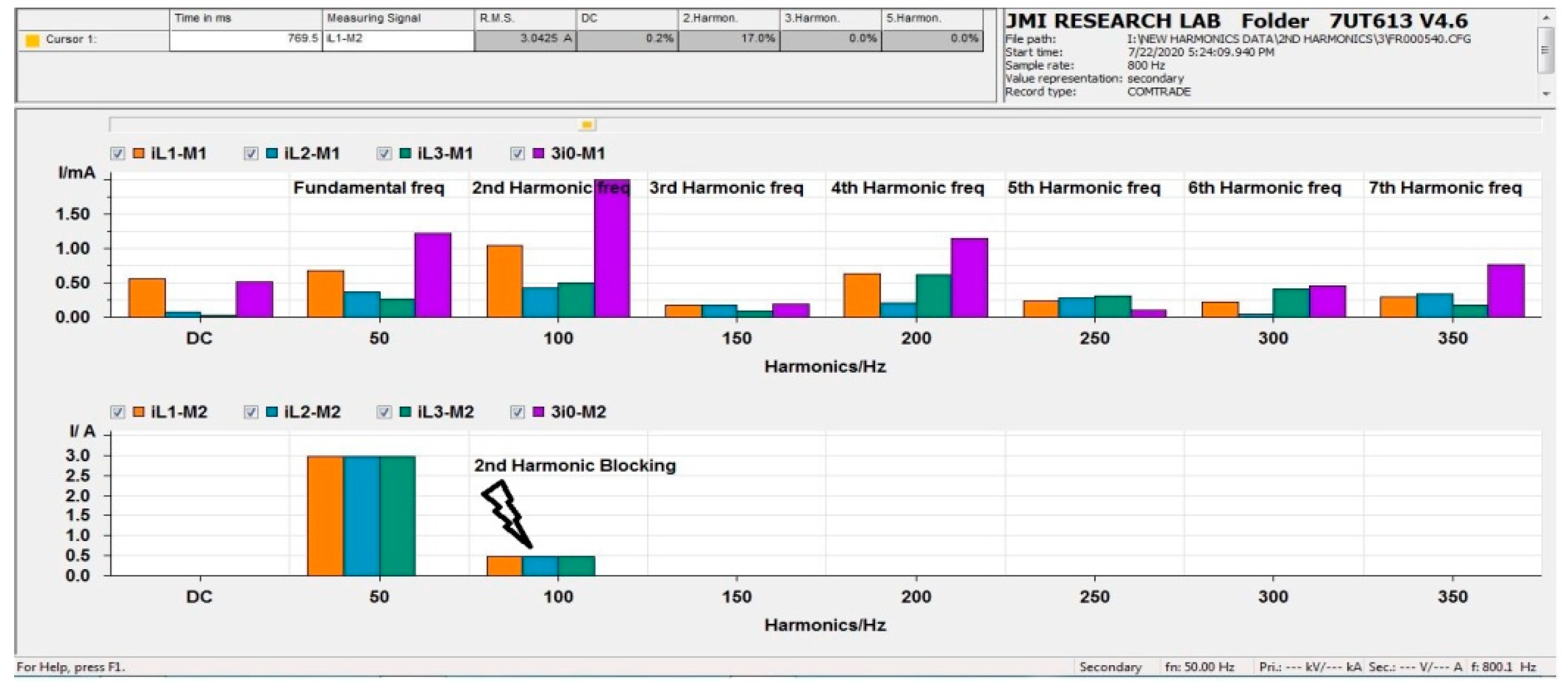 Energies 14 08284 g014 550