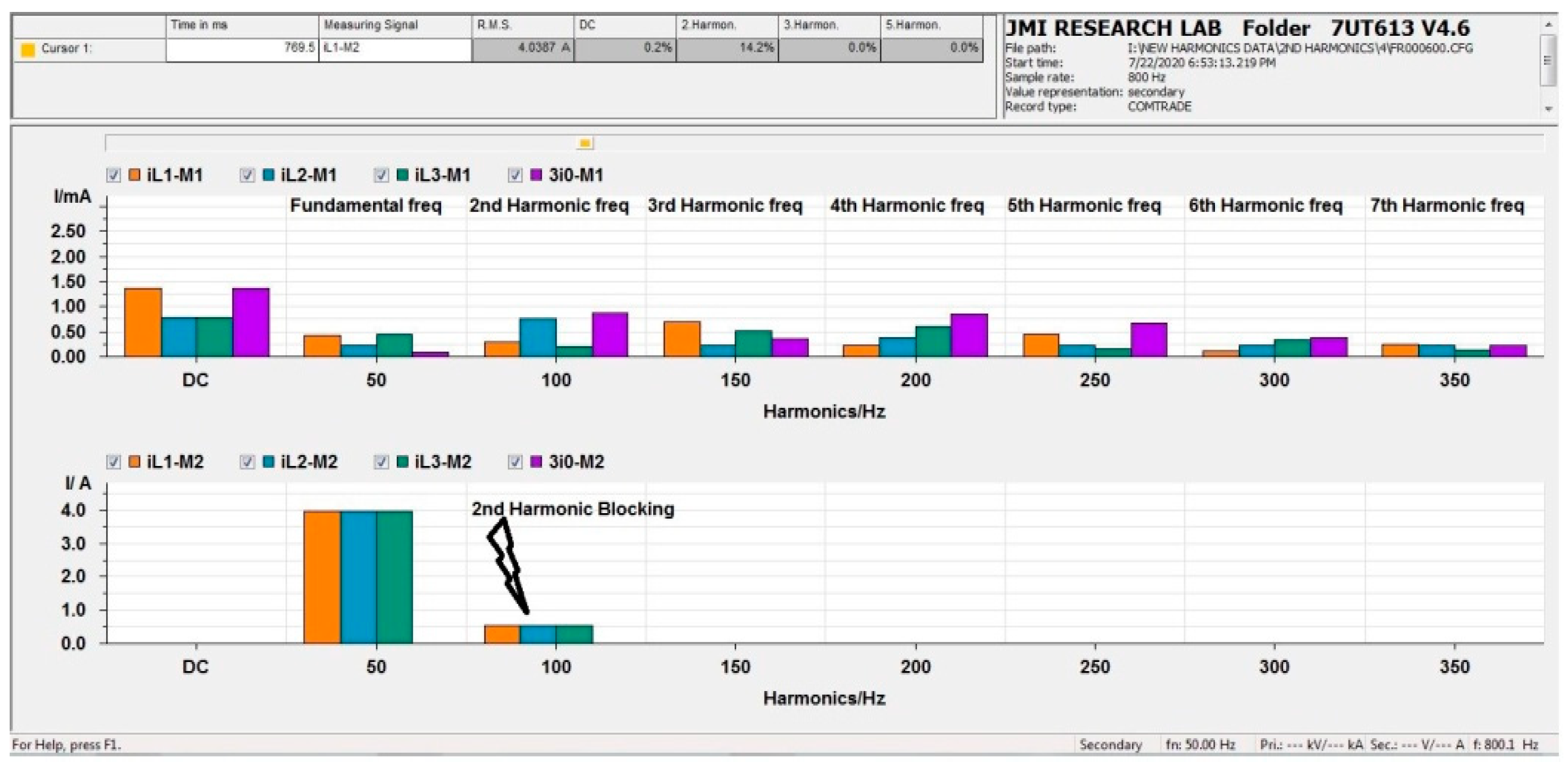 Energies 14 08284 g017 550