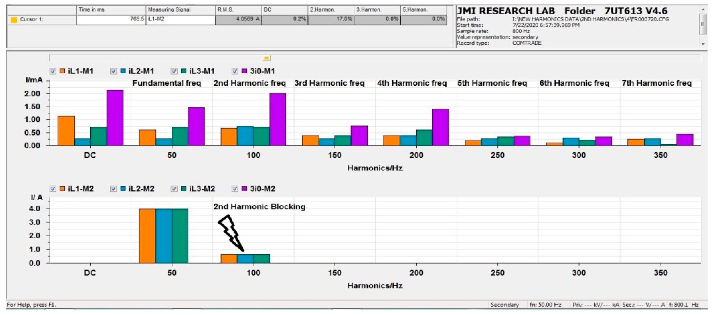 Energies 14 08284 g018 550