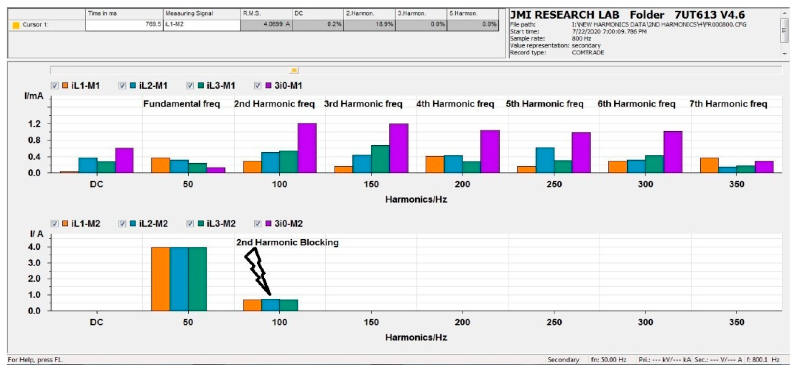 Energies 14 08284 g019 550