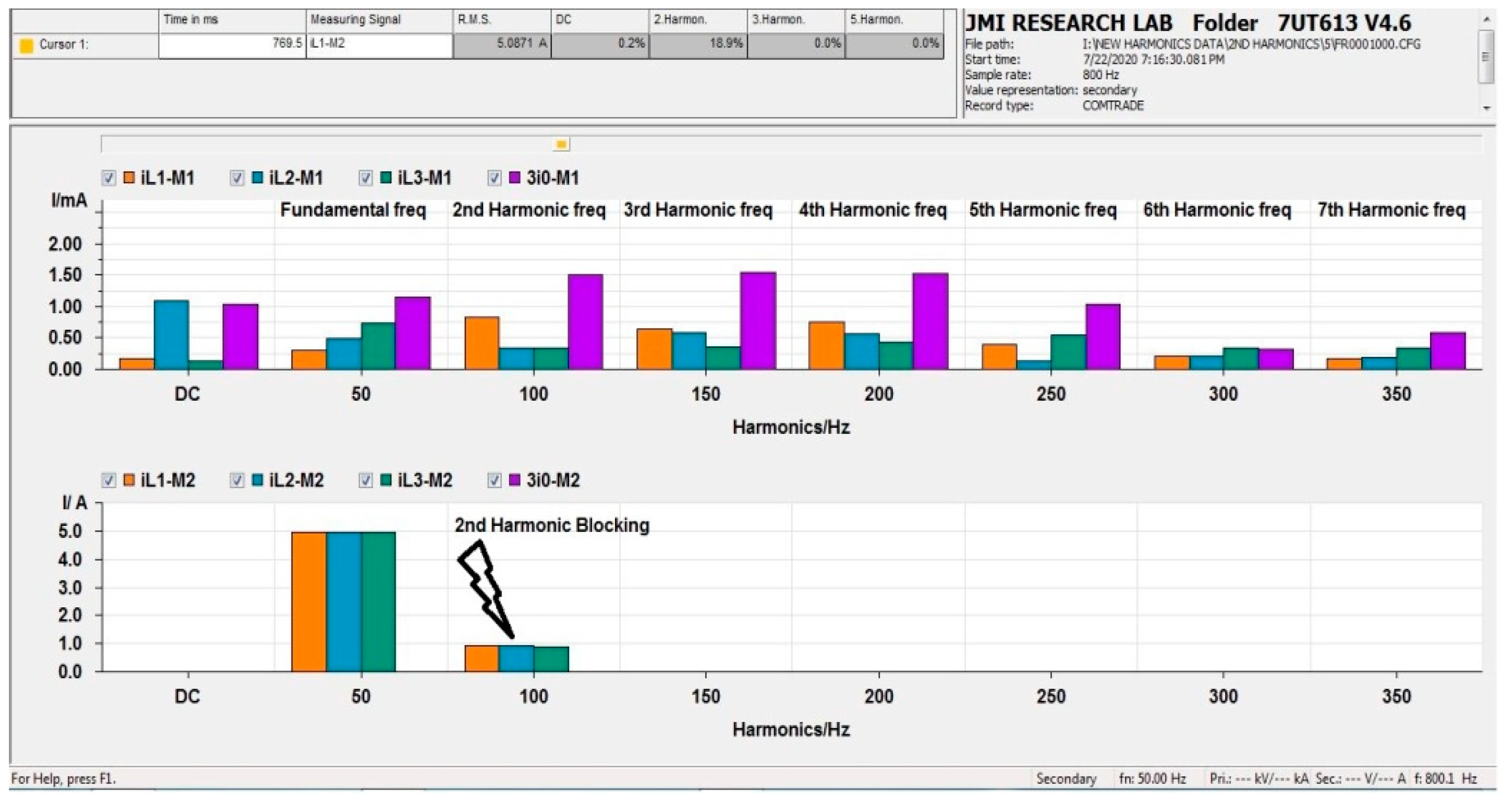 Energies 14 08284 g022 550