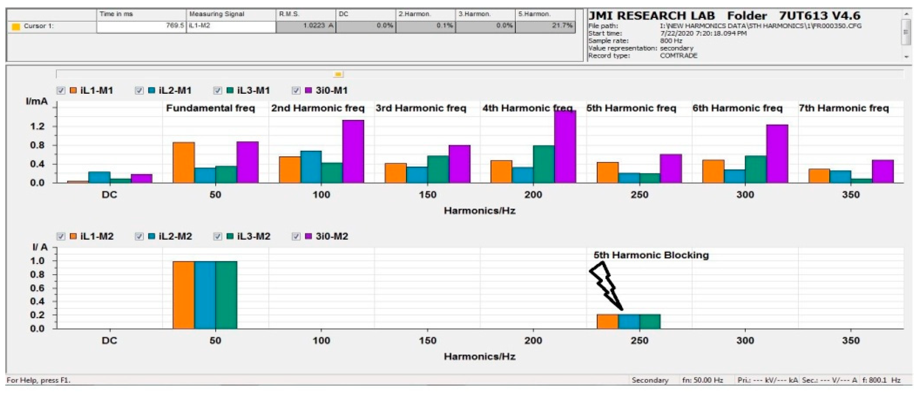 Energies 14 08284 g023 550