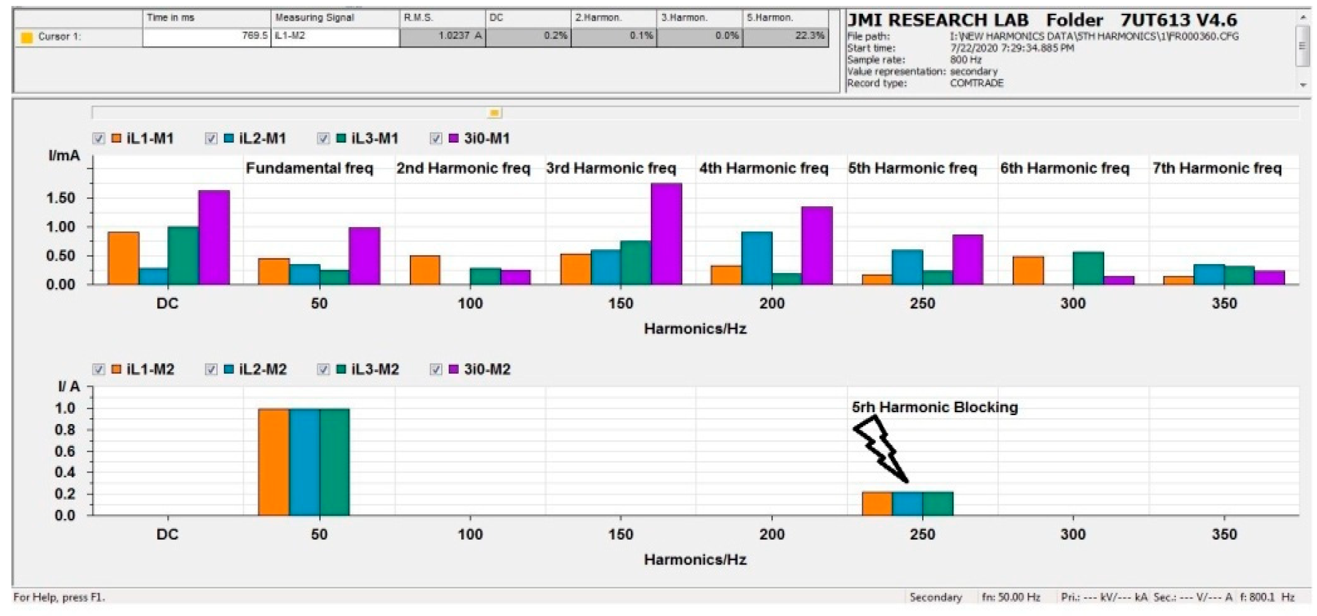 Energies 14 08284 g024 550