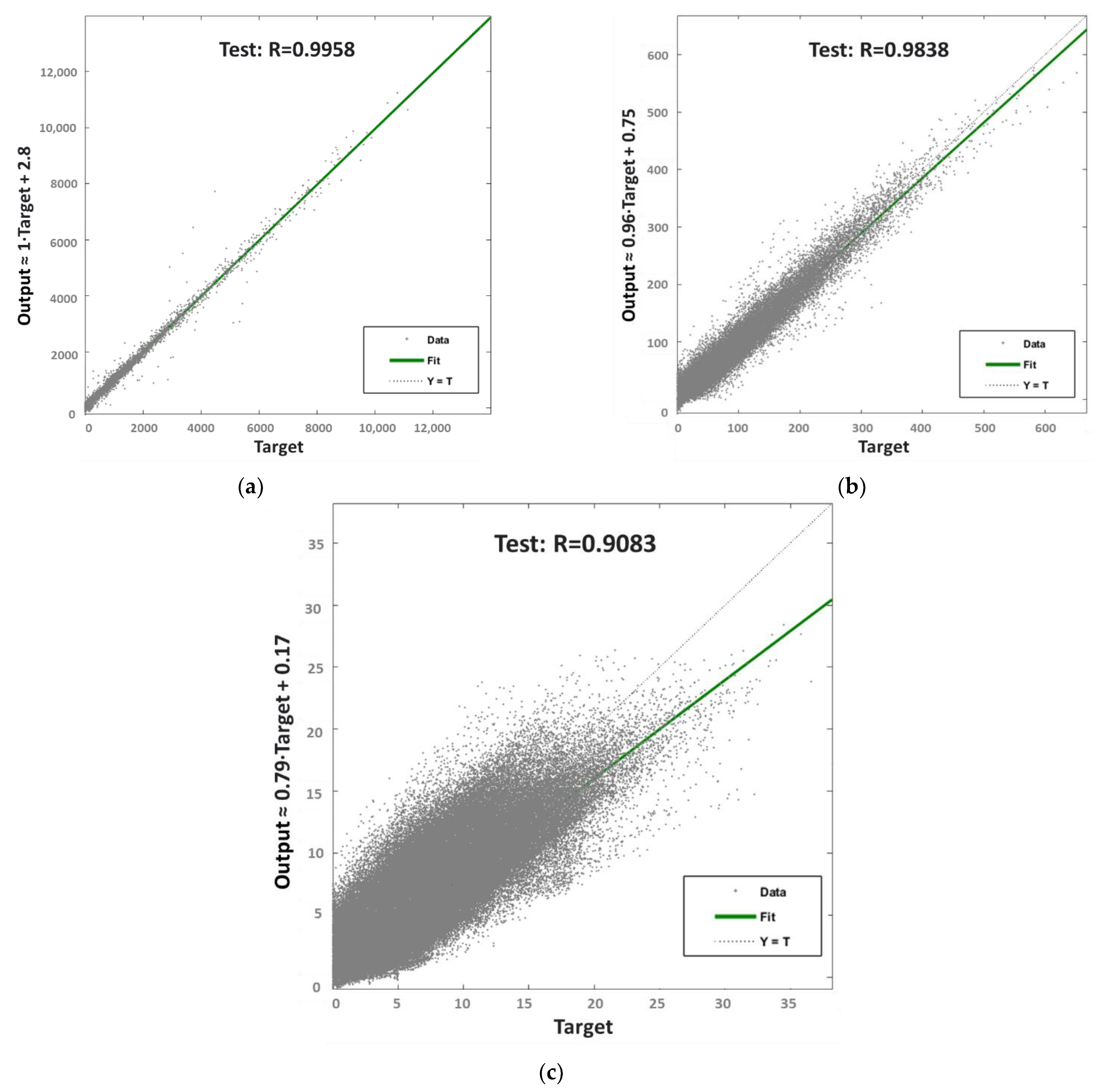 Energies 14 08285 g004 550