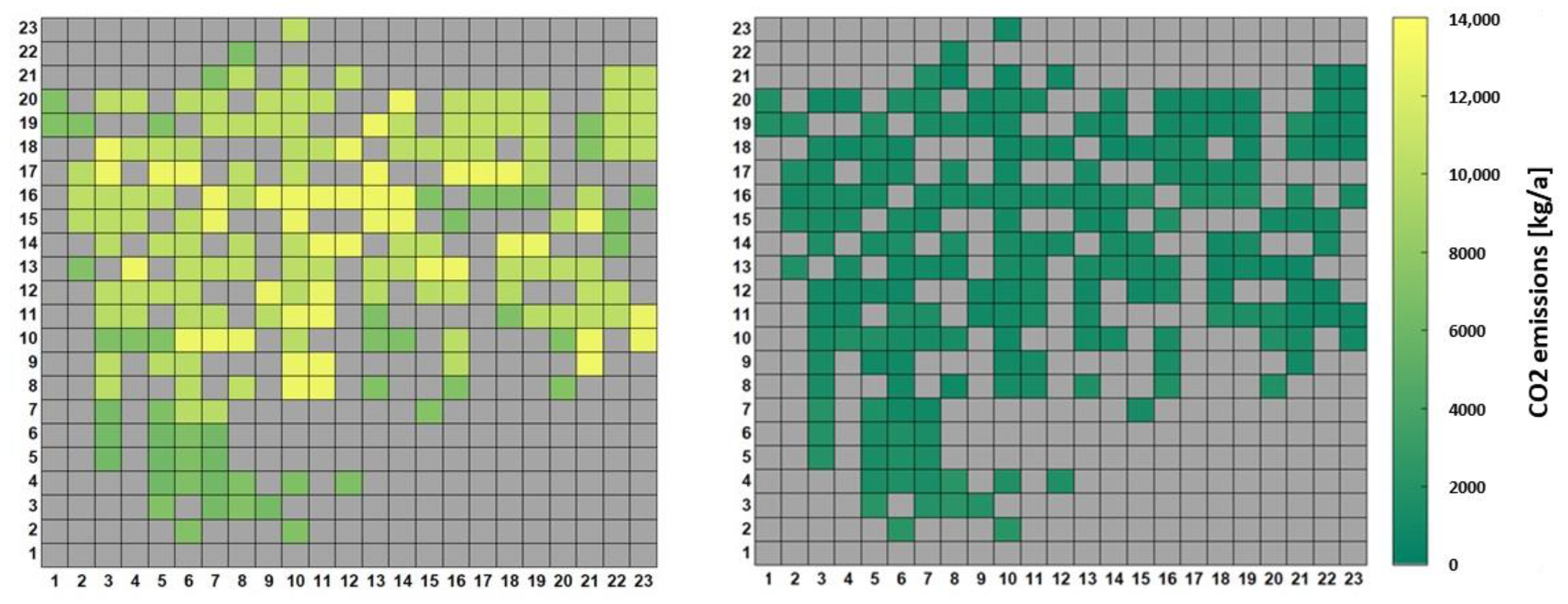 Energies 14 08285 g008 550