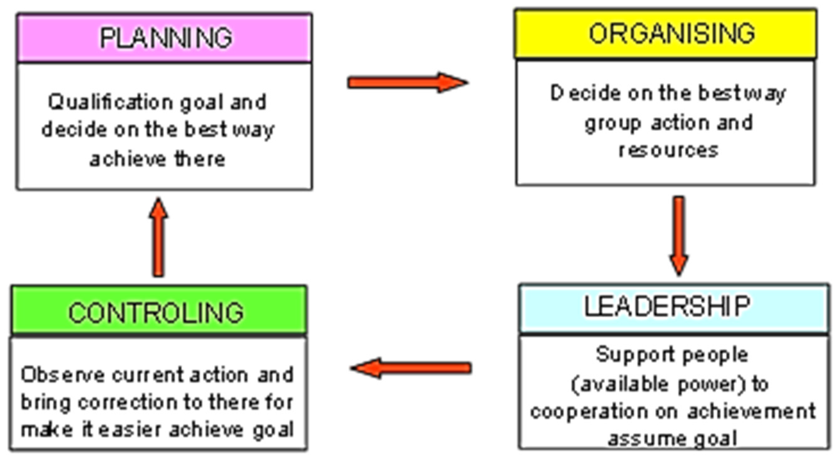 Energies 14 08286 g002