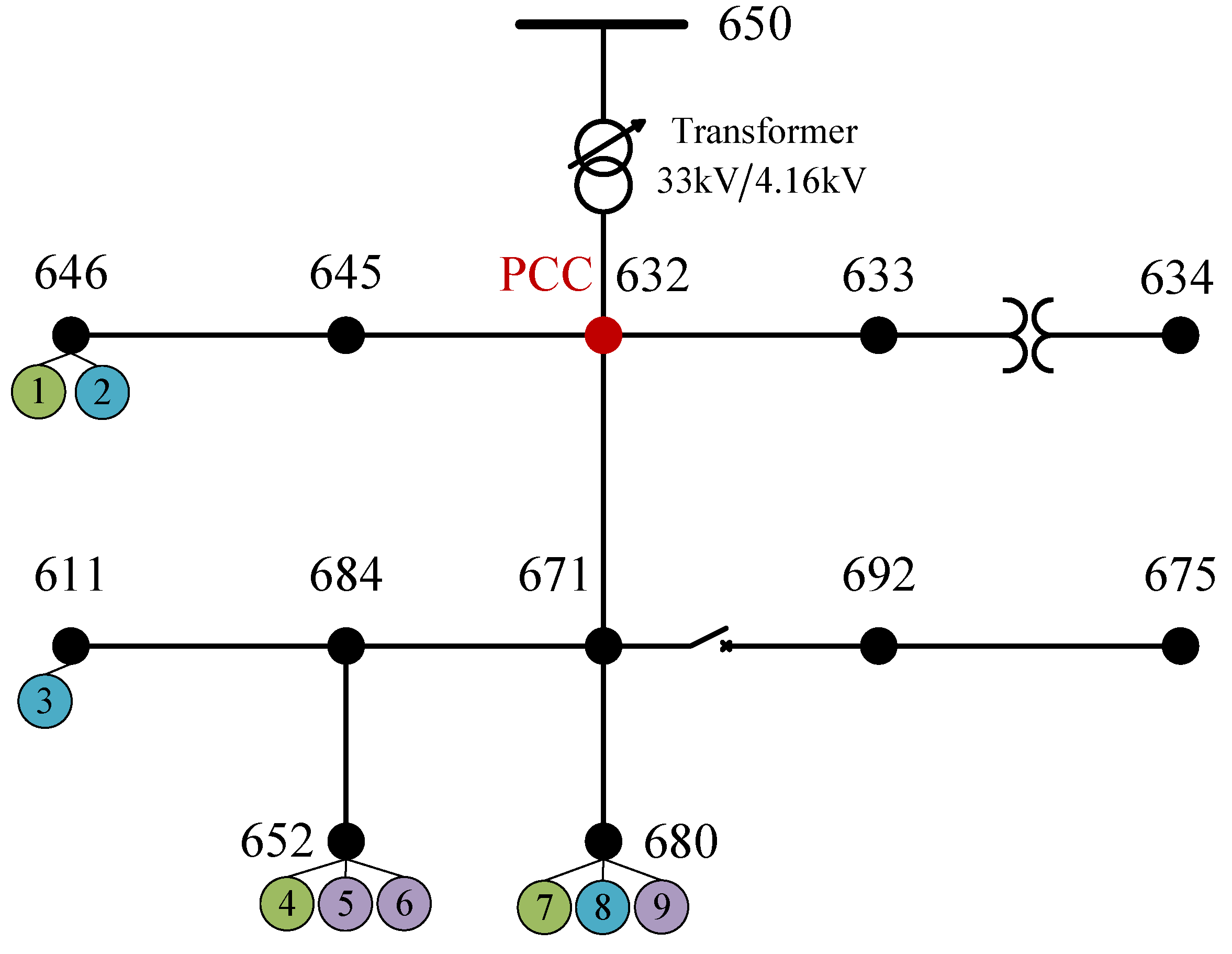 Energies 14 08287 g001