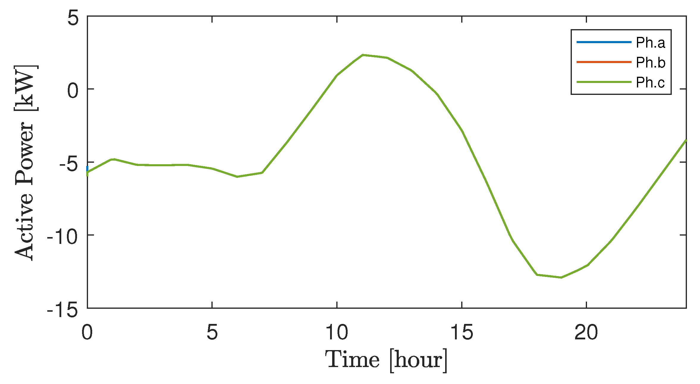 Energies 14 08287 g012