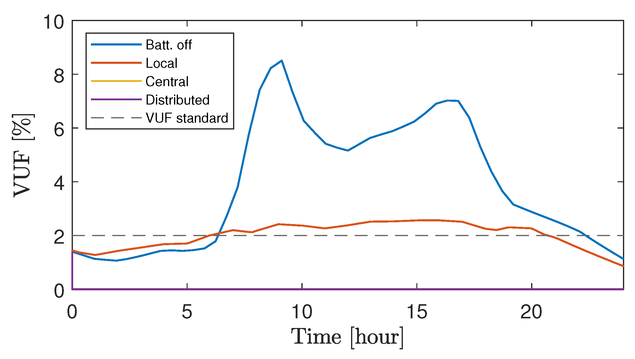 Energies 14 08287 g019