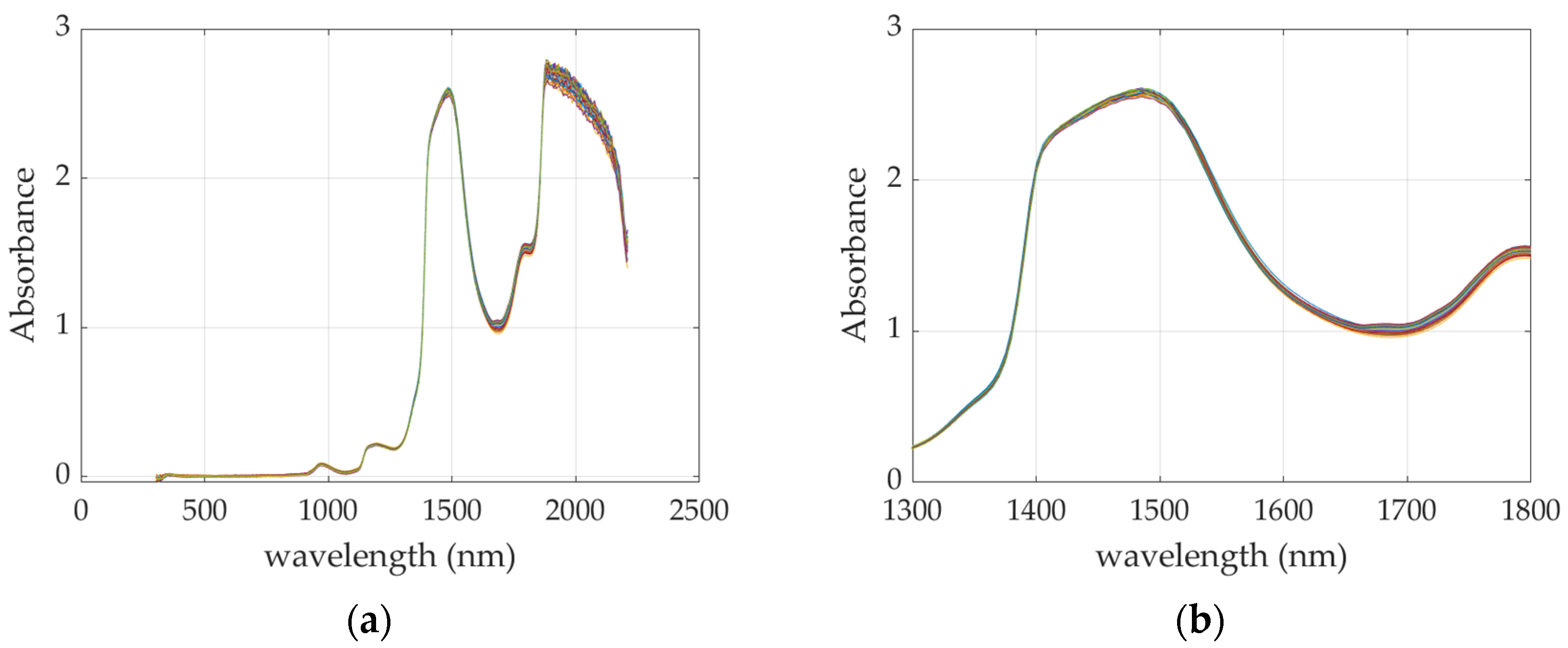 Energies 14 08288 g002