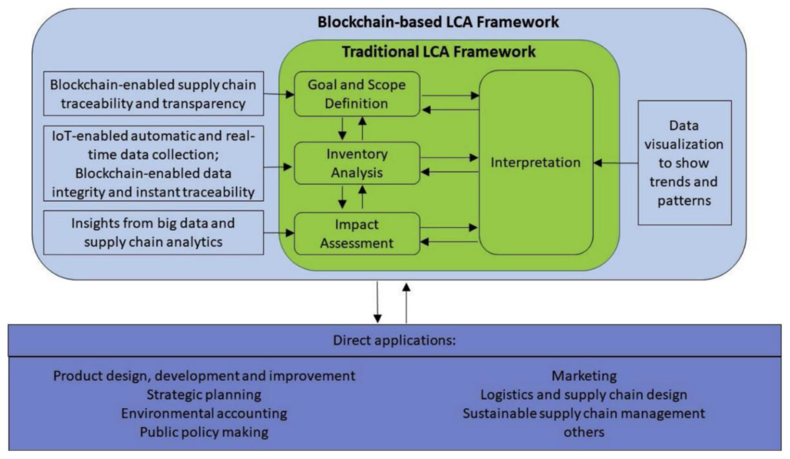 Energies 14 08292 g004