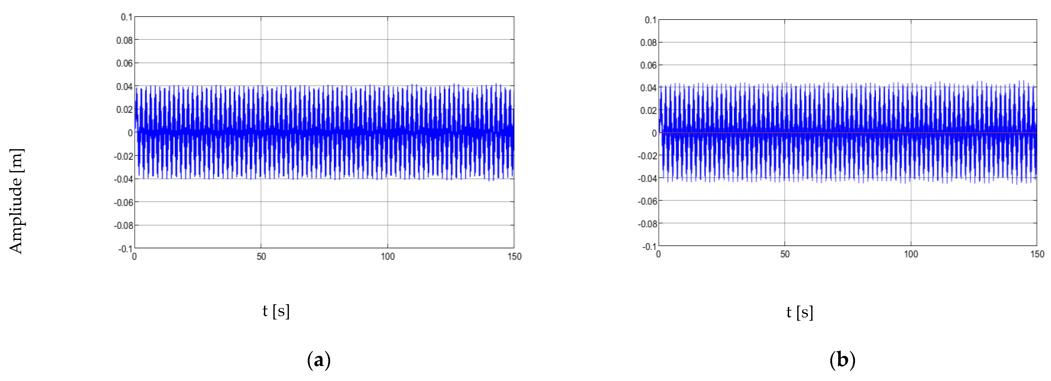 Energies 14 08293 g005