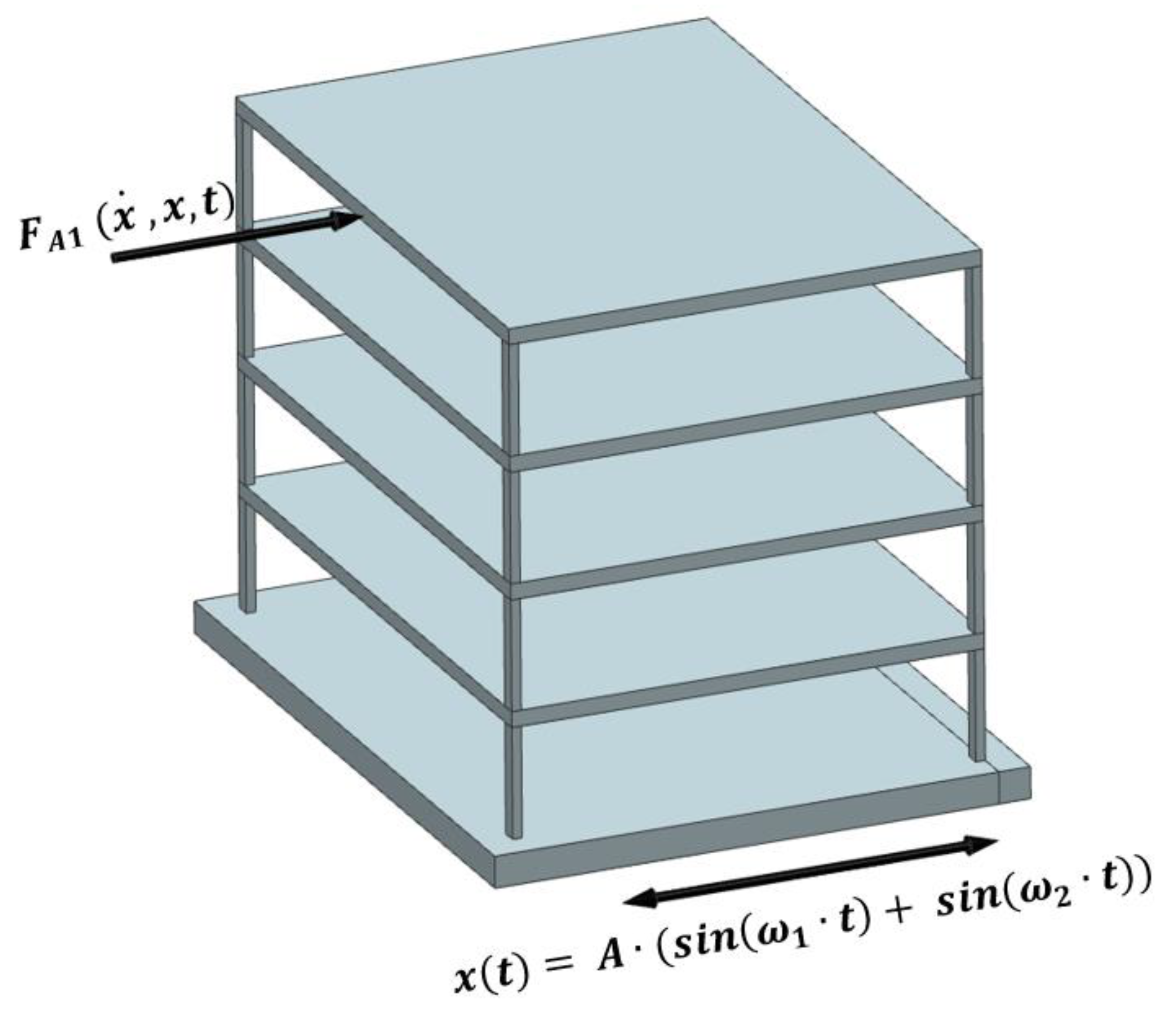 Energies 14 08293 g010