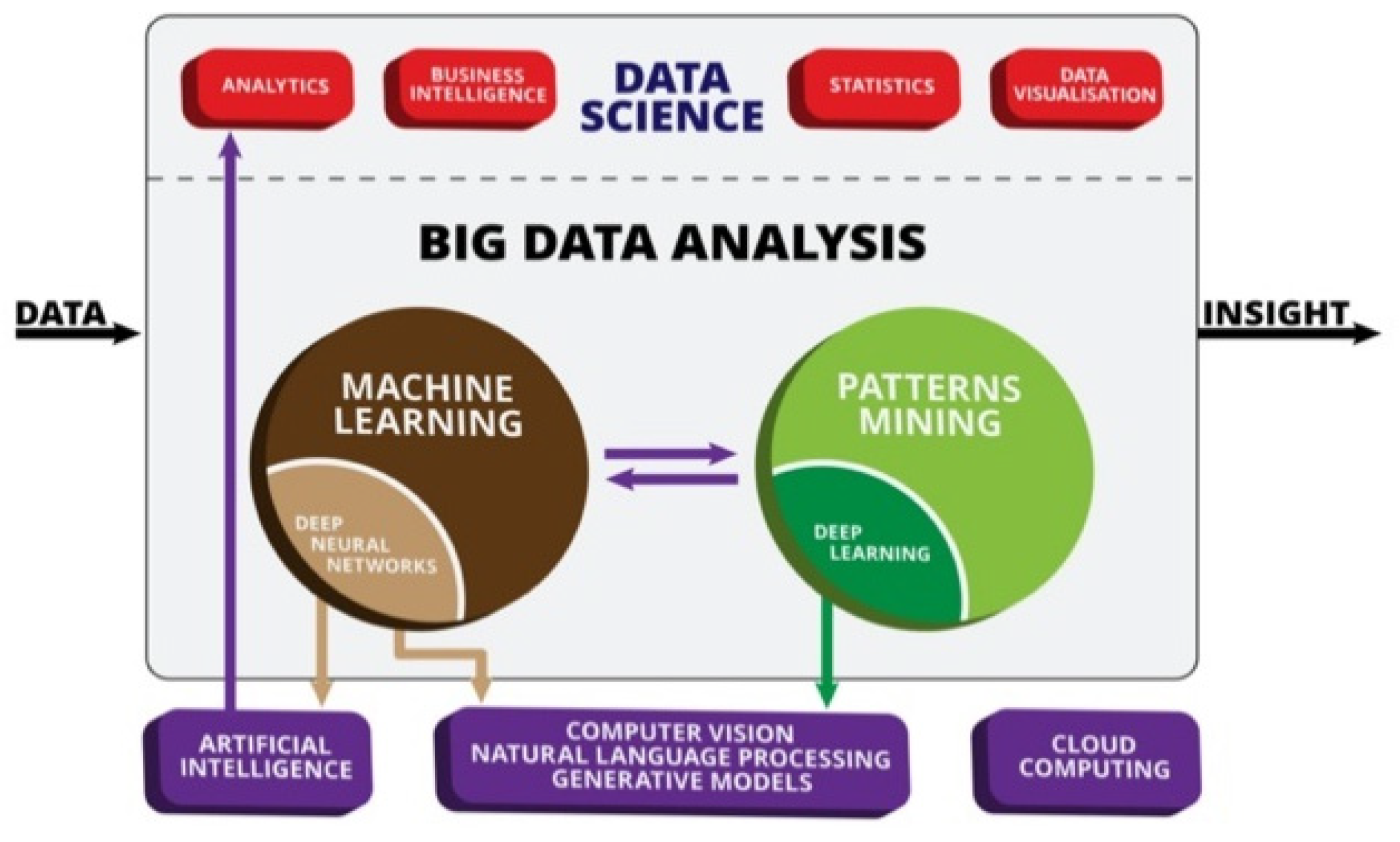 Energies 14 08295 g002