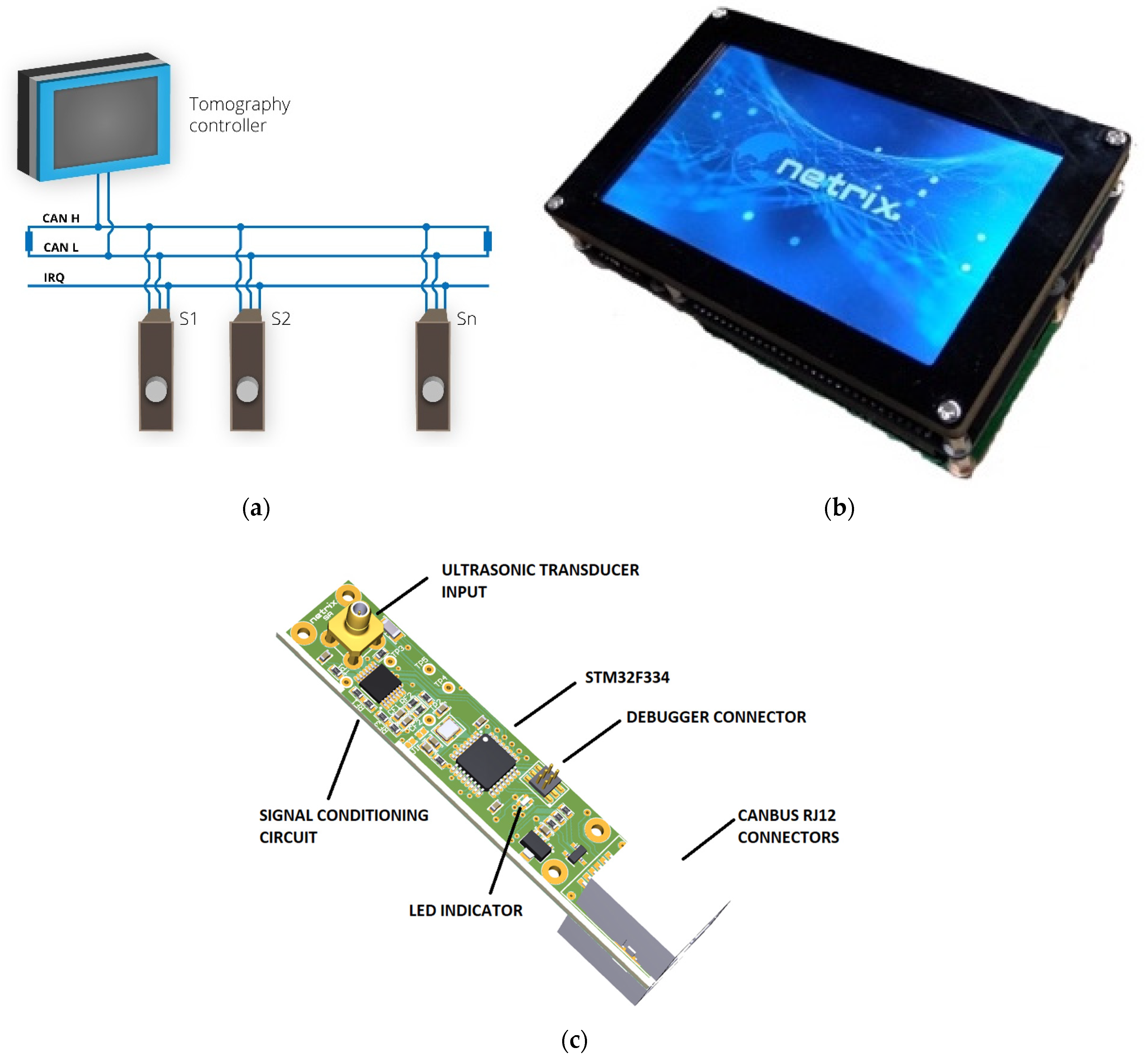 Energies 14 08295 g004