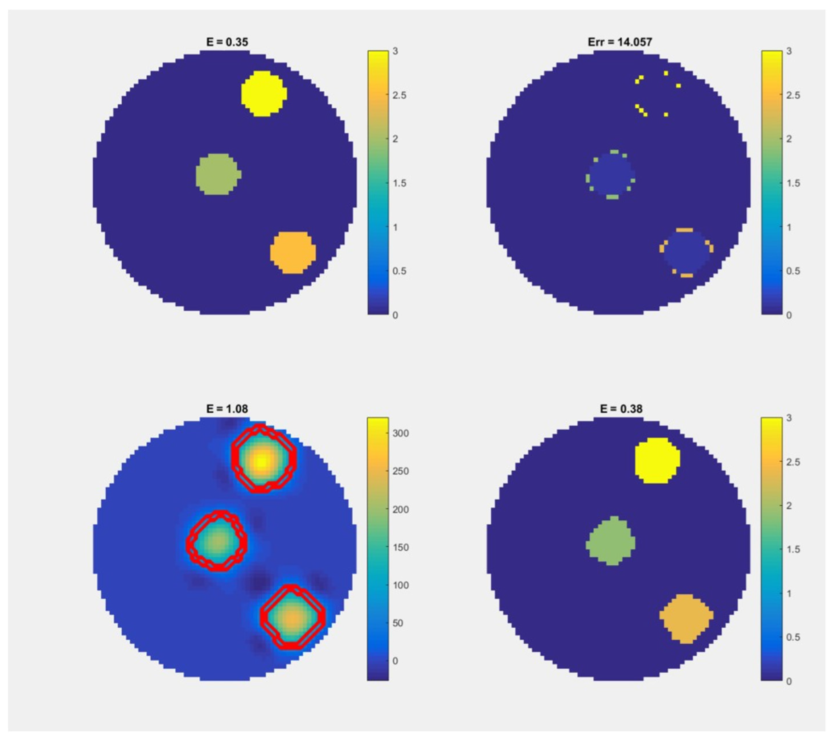 Energies 14 08295 g007