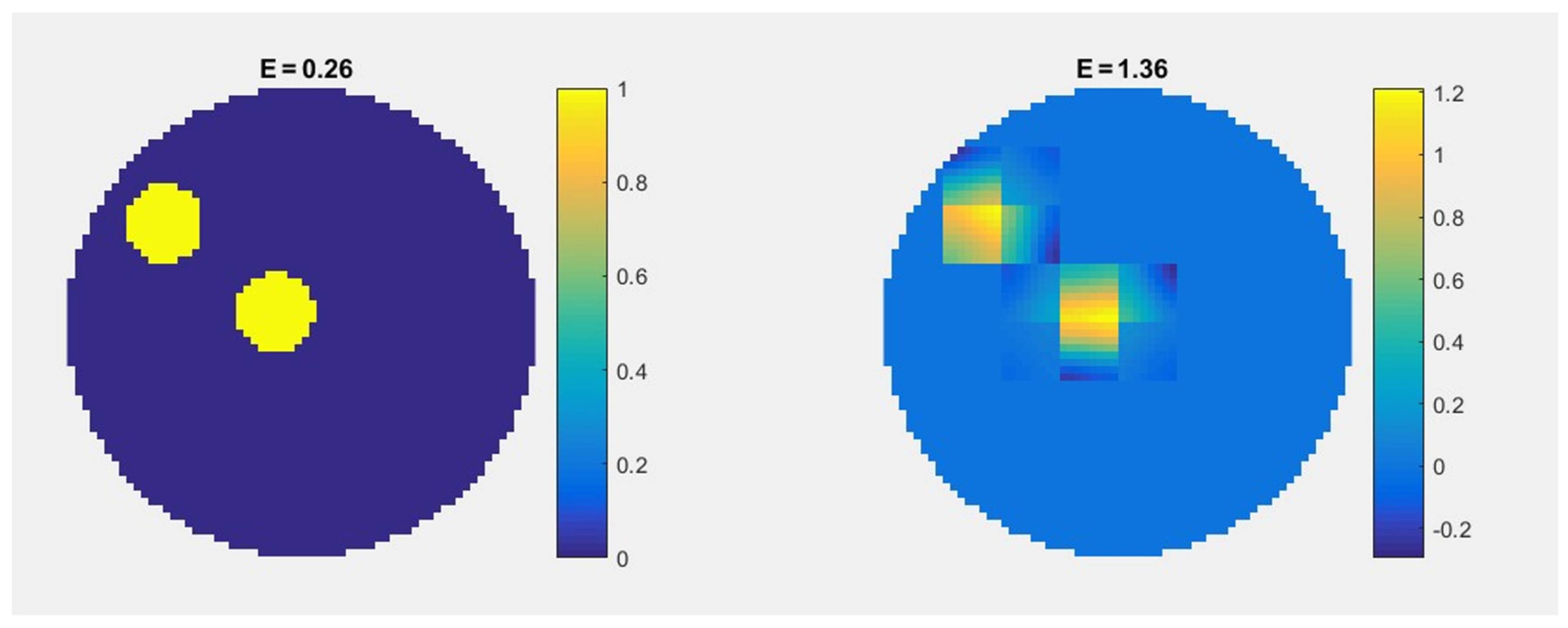 Energies 14 08295 g011