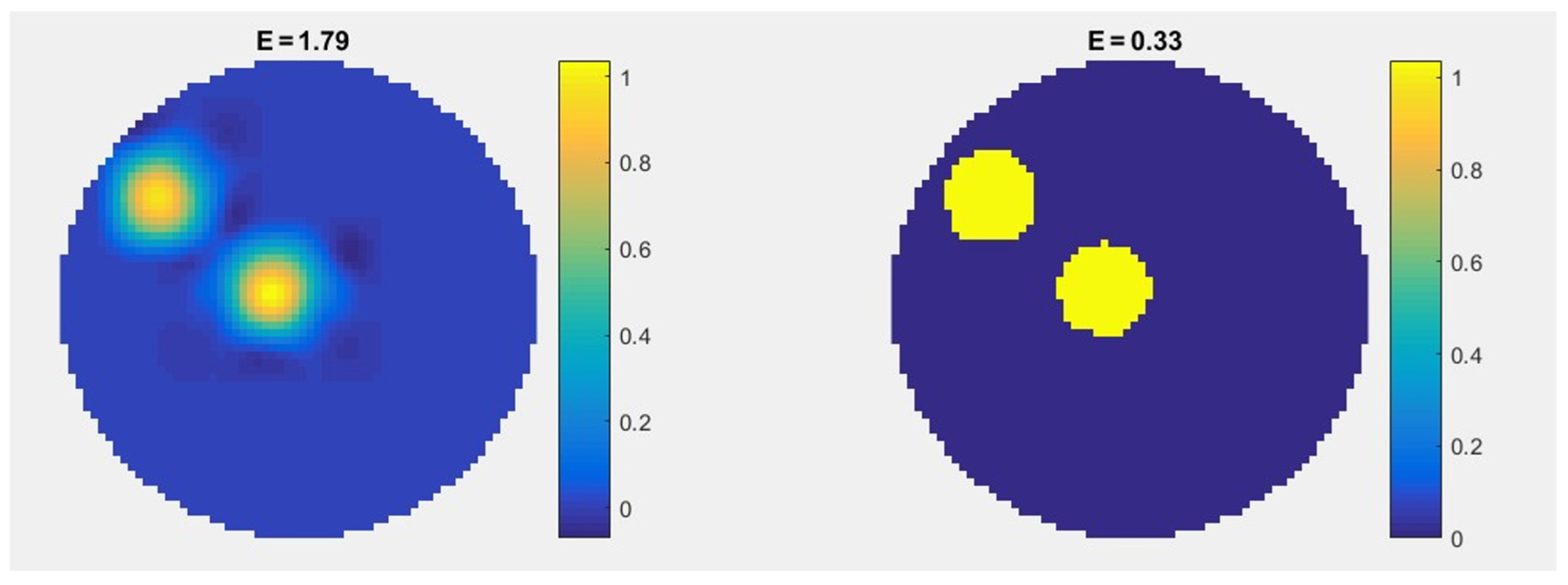 Energies 14 08295 g012