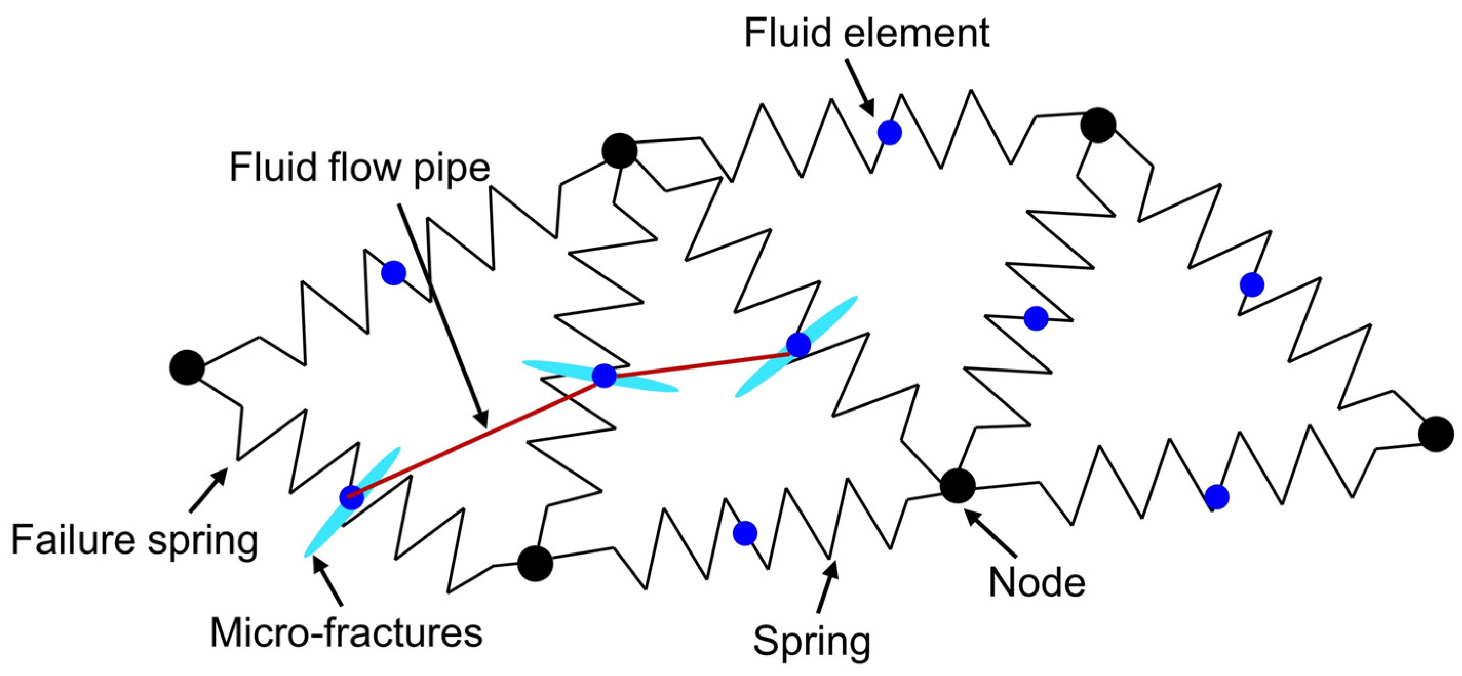 Energies 14 08297 g001