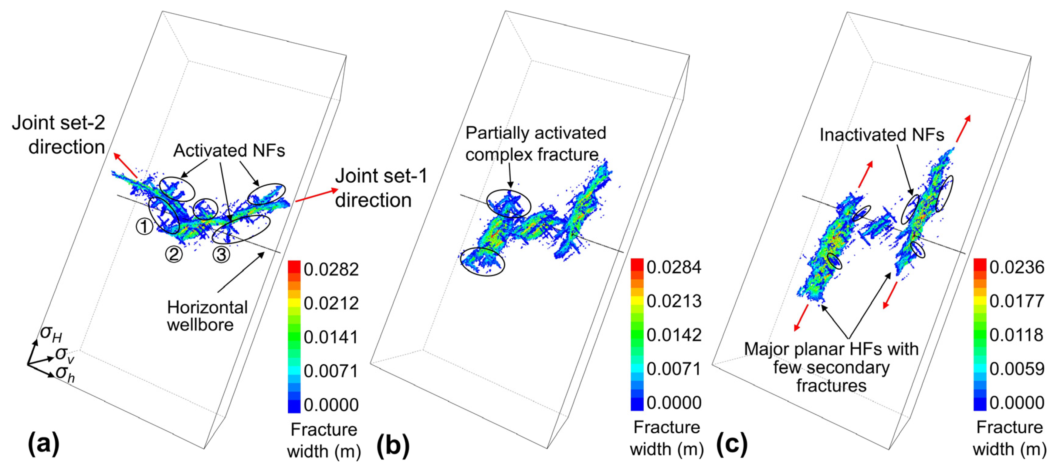 Energies 14 08297 g010