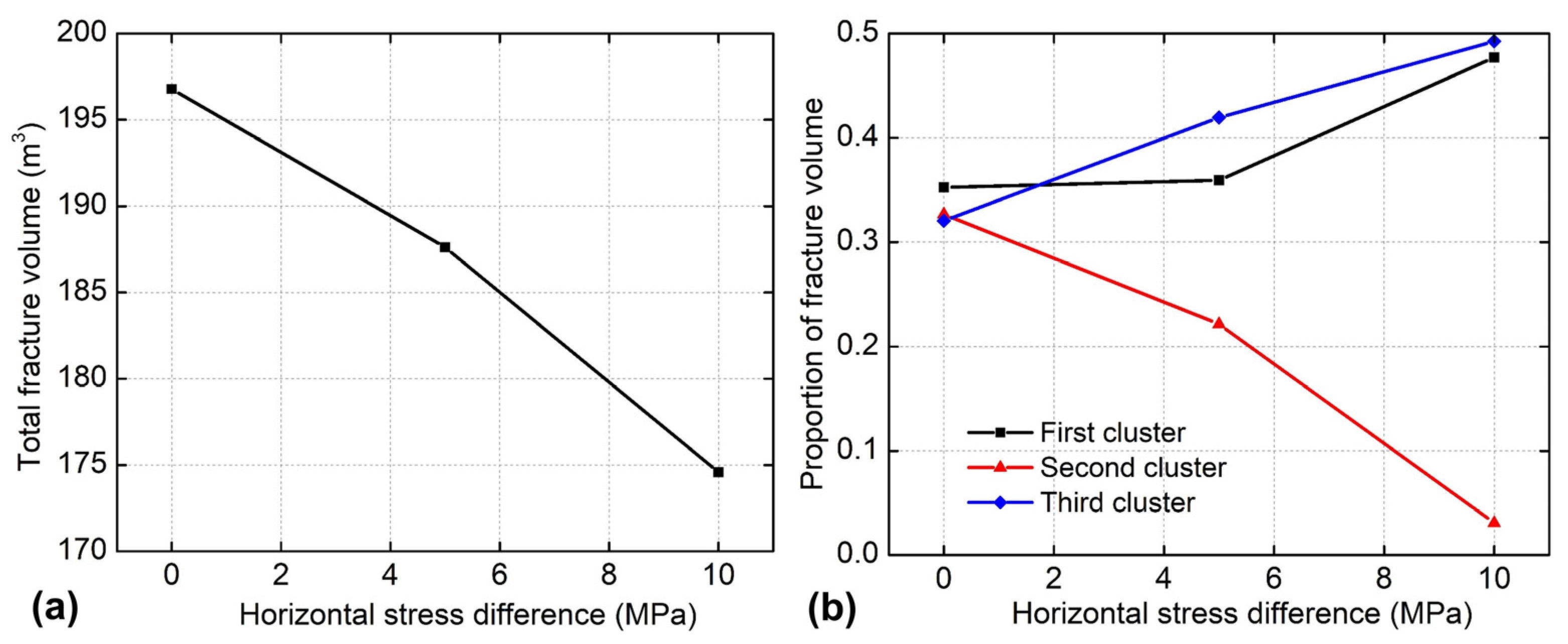 Energies 14 08297 g012