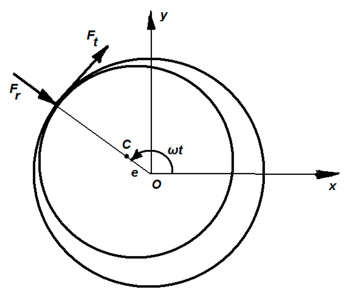 Energies 14 08298 g002