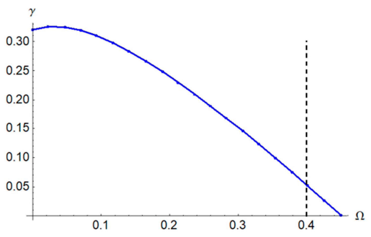 Energies 14 08298 g006