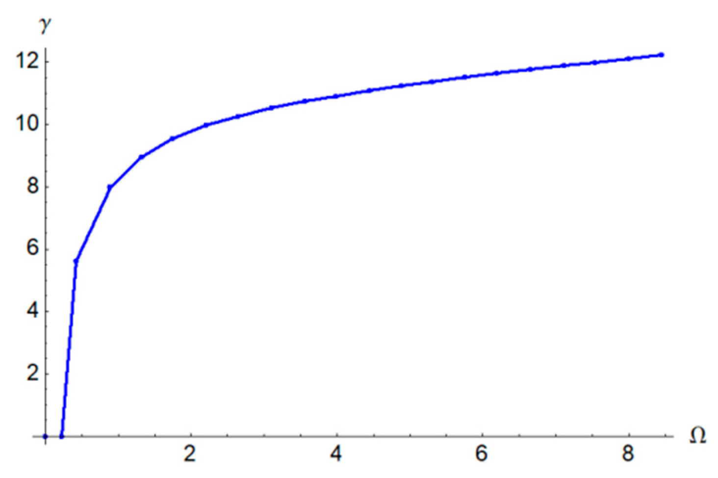 Energies 14 08298 g010