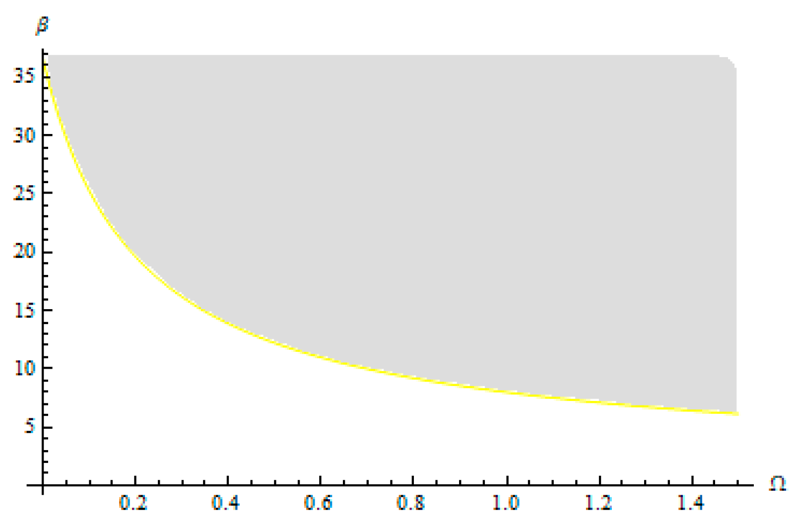 Energies 14 08298 g014