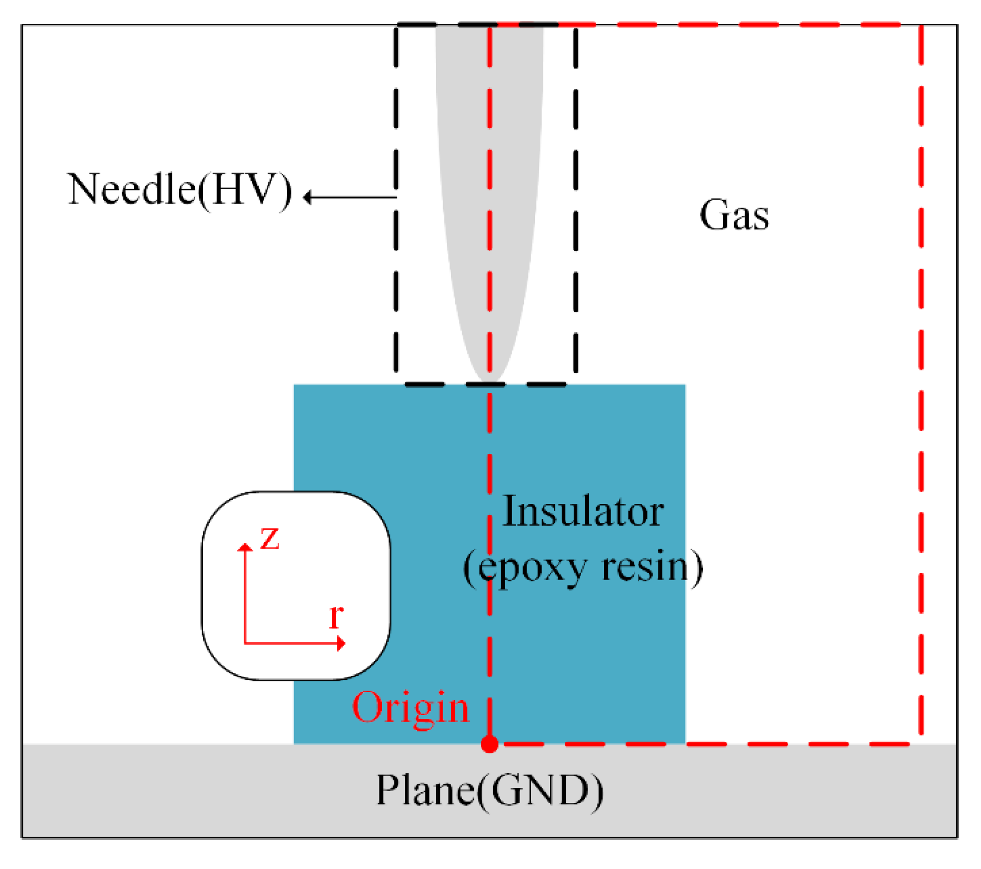 Energies 14 08299 g001