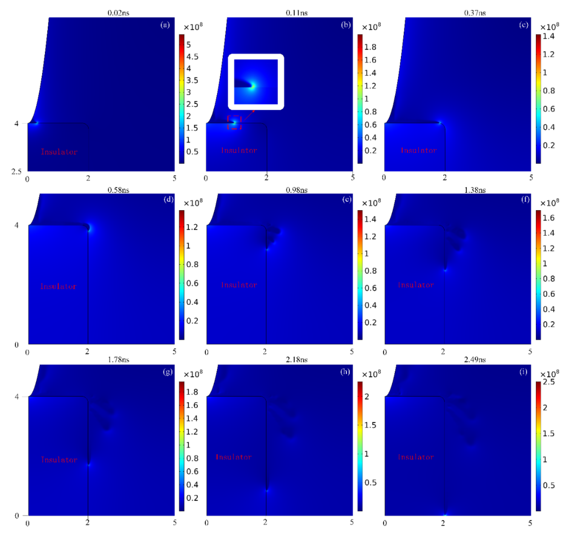 Energies 14 08299 g004