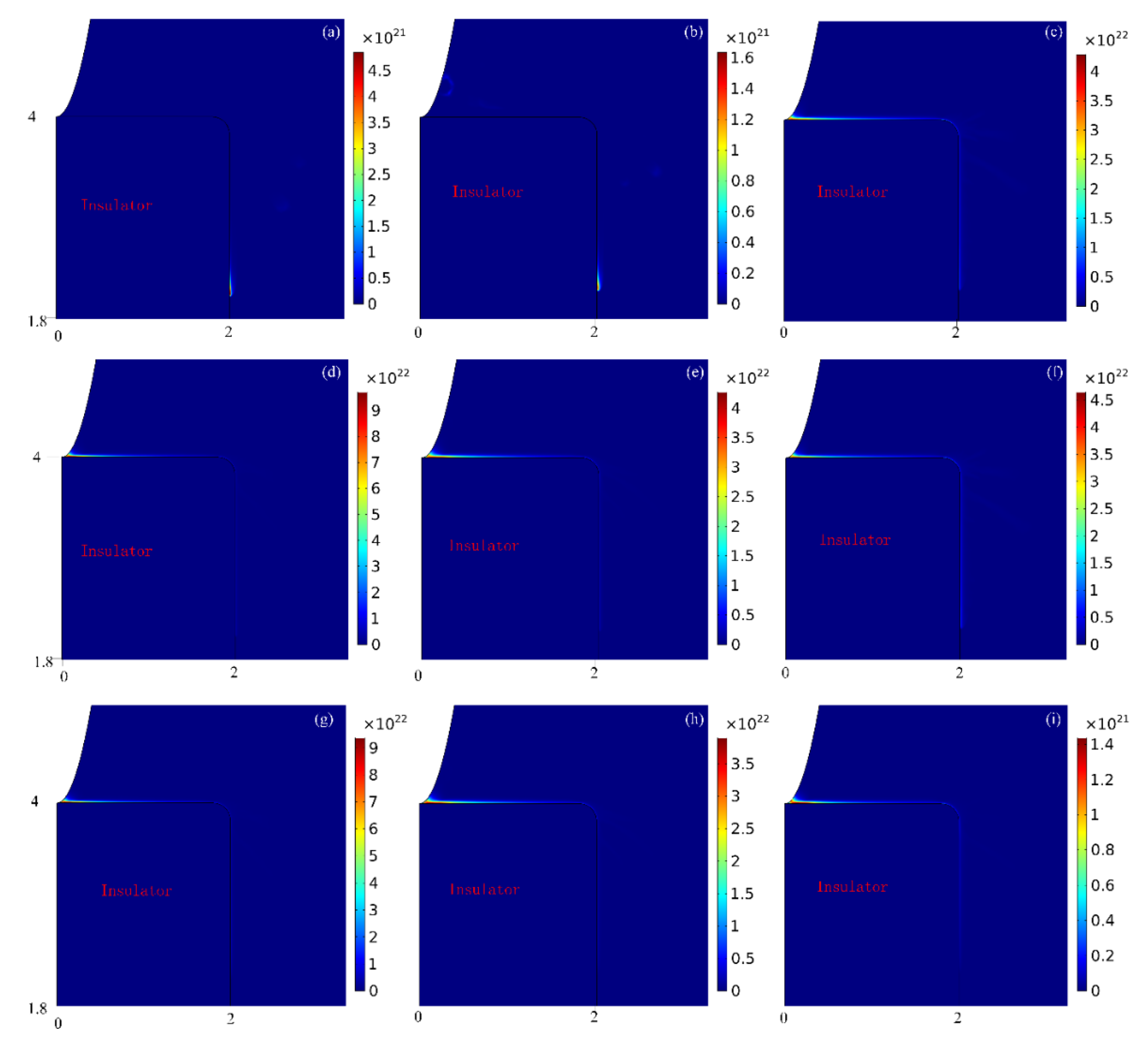 Energies 14 08299 g008