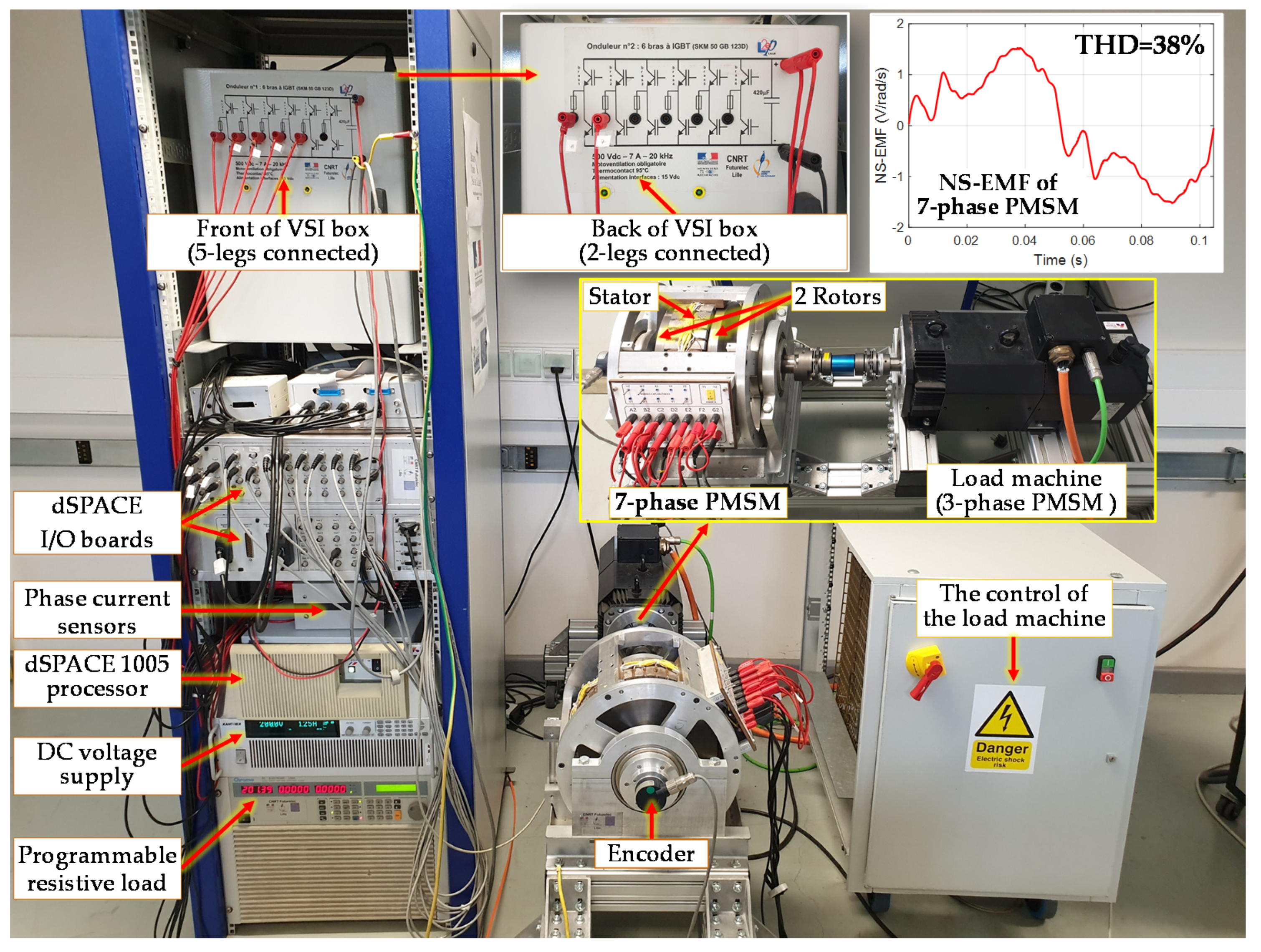 Energies 14 08302 g004