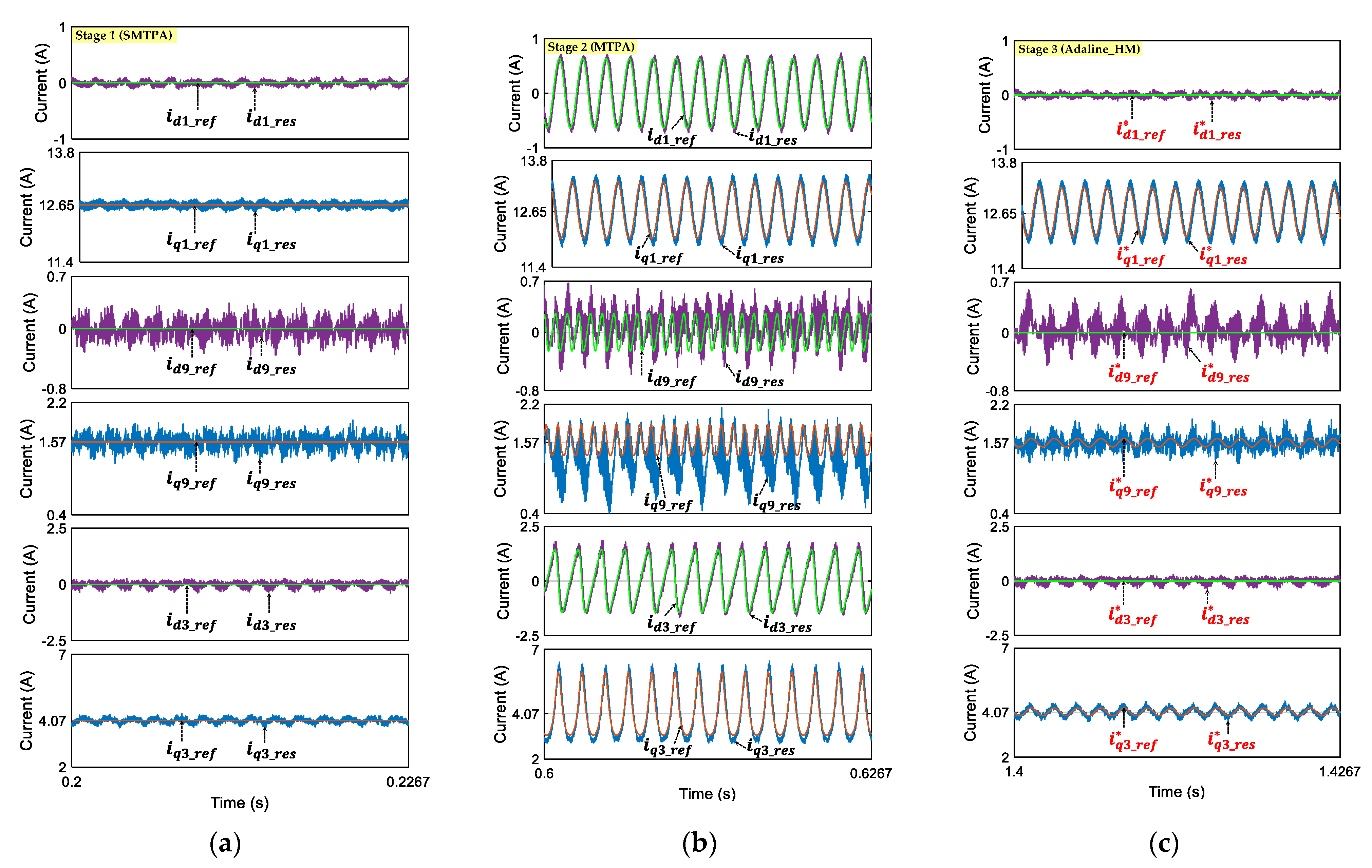 Energies 14 08302 g008