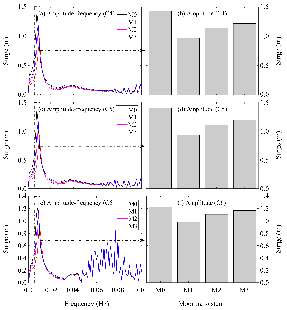 Energies 14 08303 g012 550