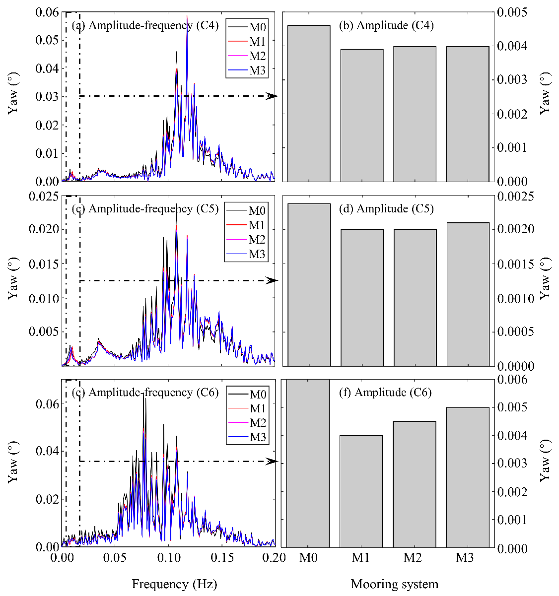 Energies 14 08303 g014 550