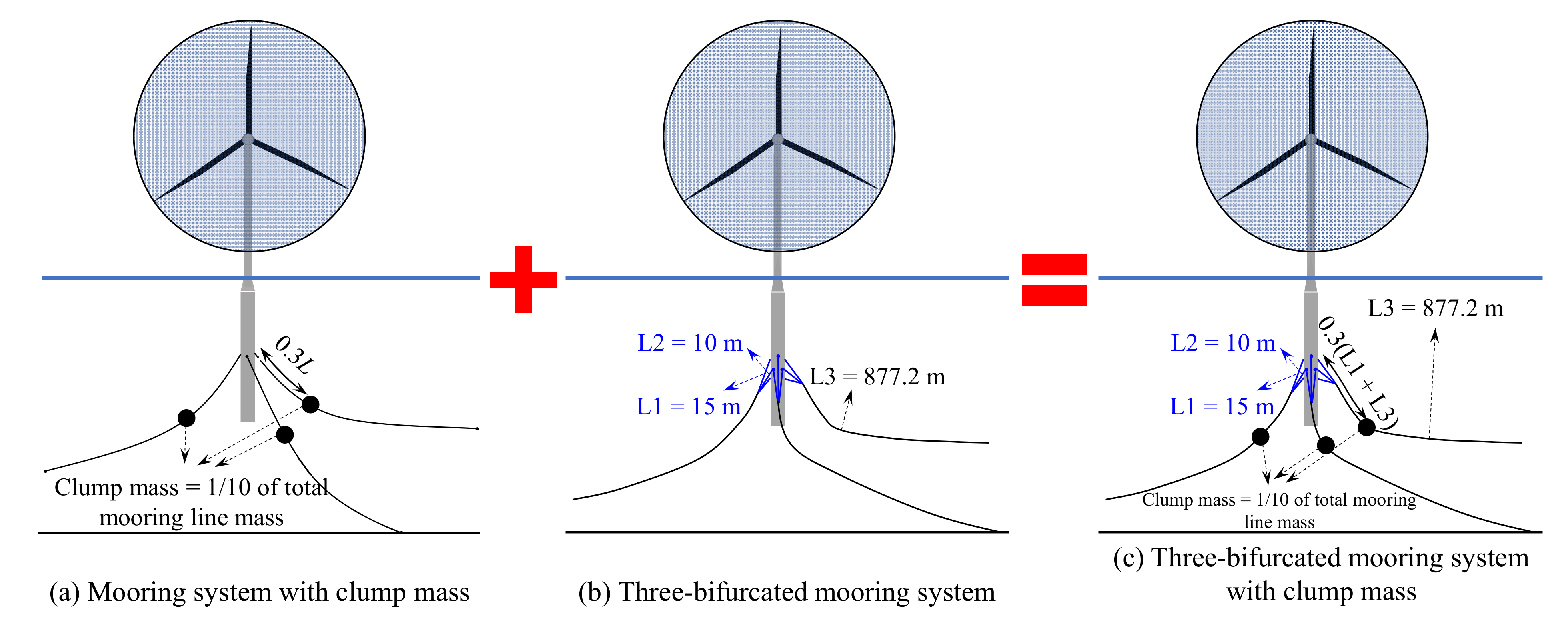 Energies 14 08303 g015 550