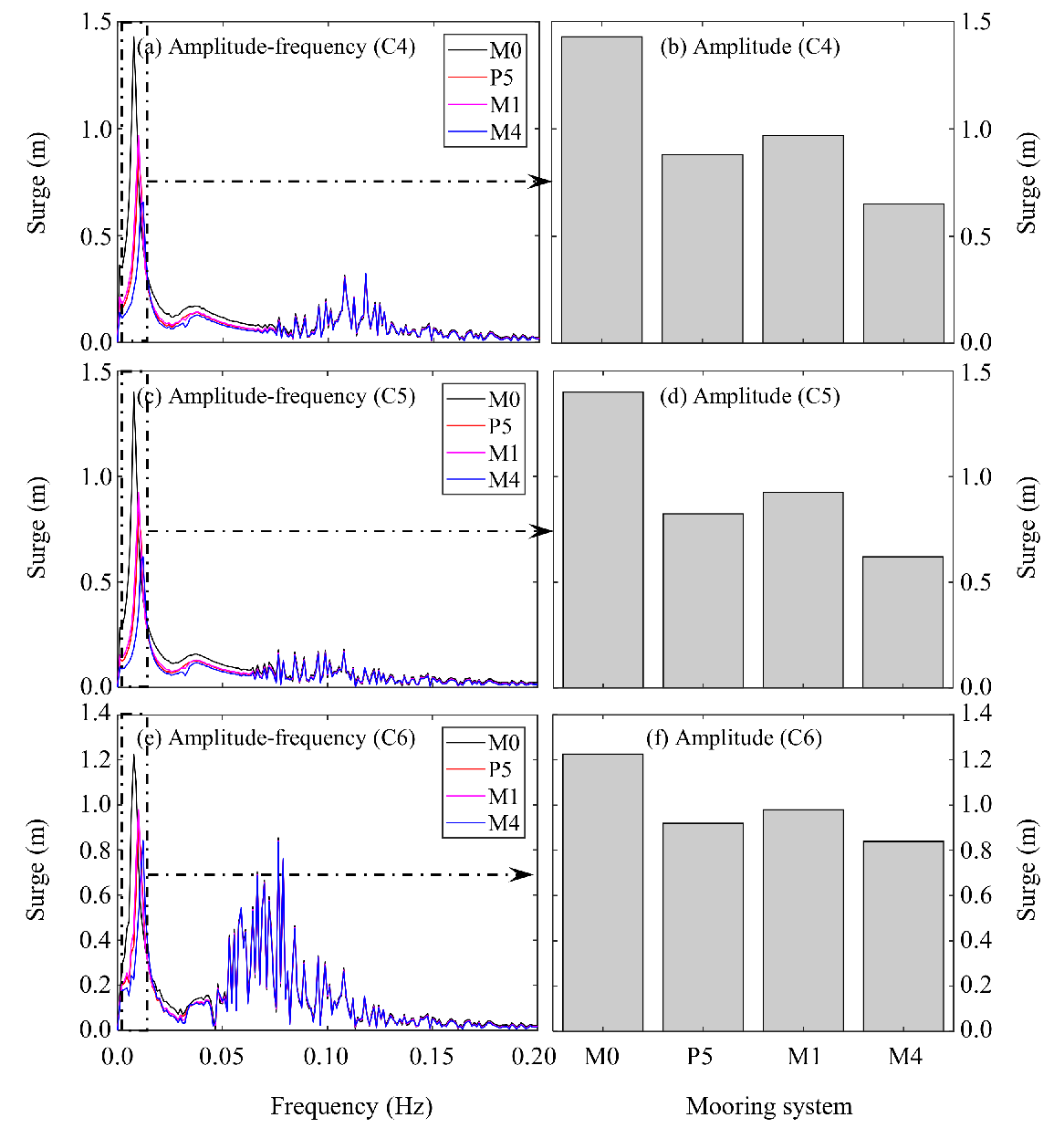 Energies 14 08303 g022 550