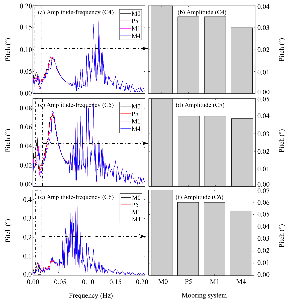 Energies 14 08303 g023 550
