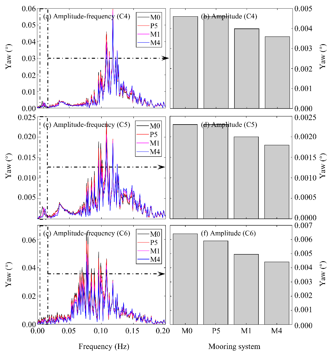 Energies 14 08303 g024 550