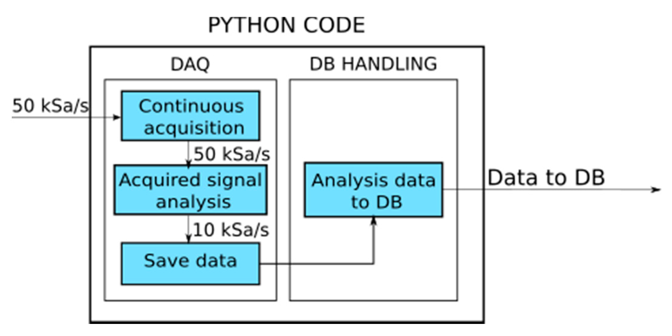 Energies 14 08304 g004 550
