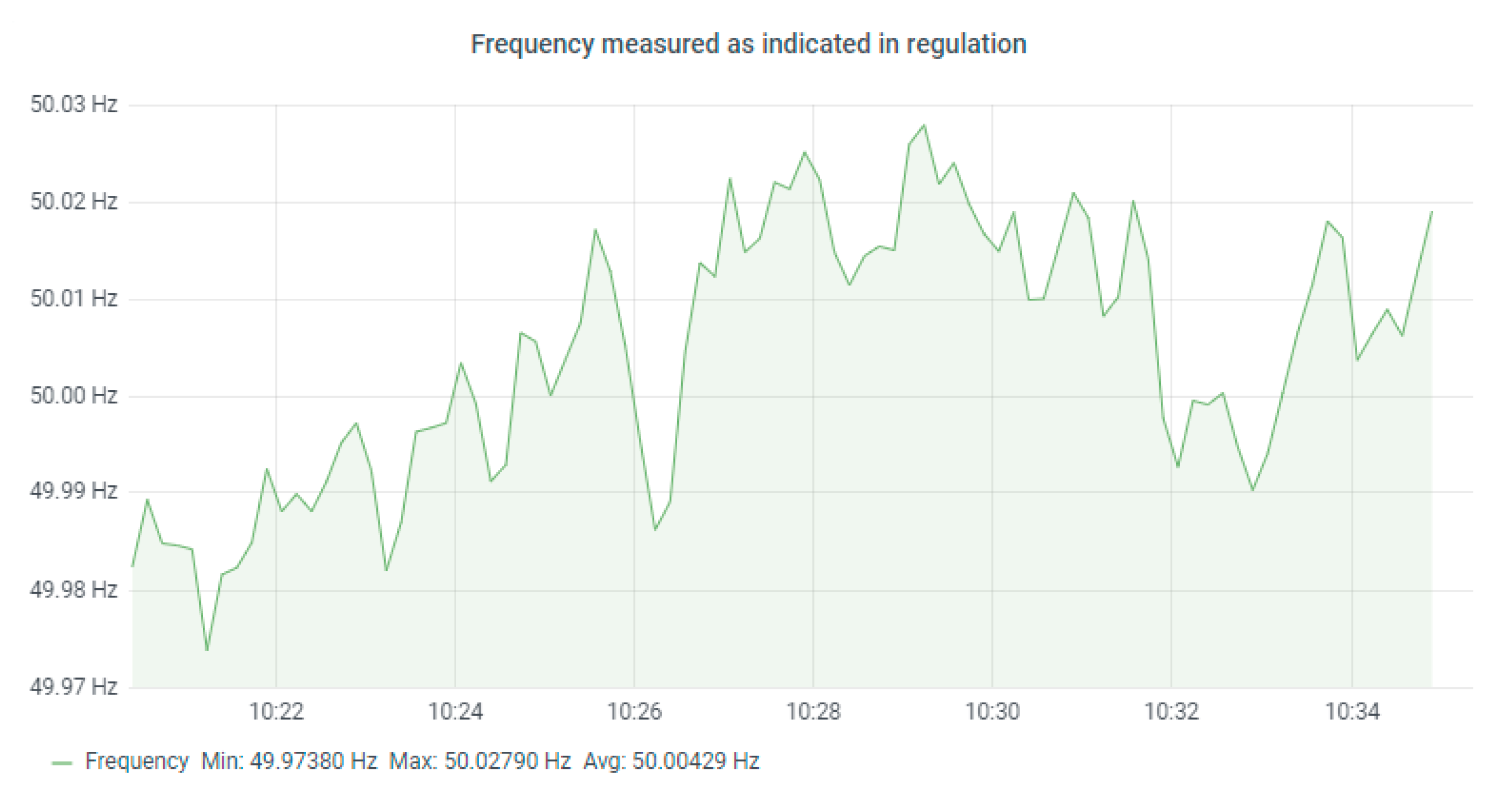 Energies 14 08304 g010 550